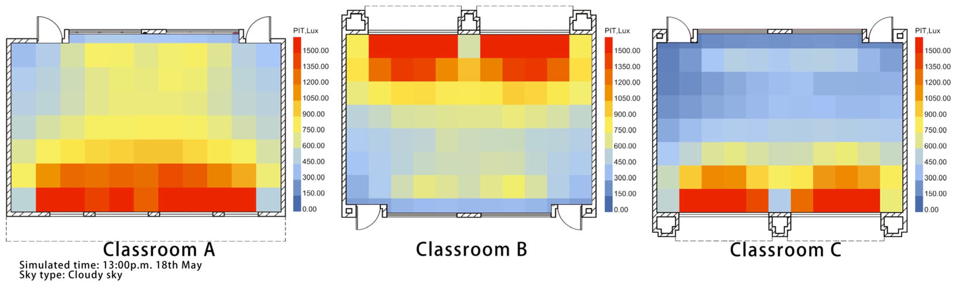 Buildings 14 00637 g009