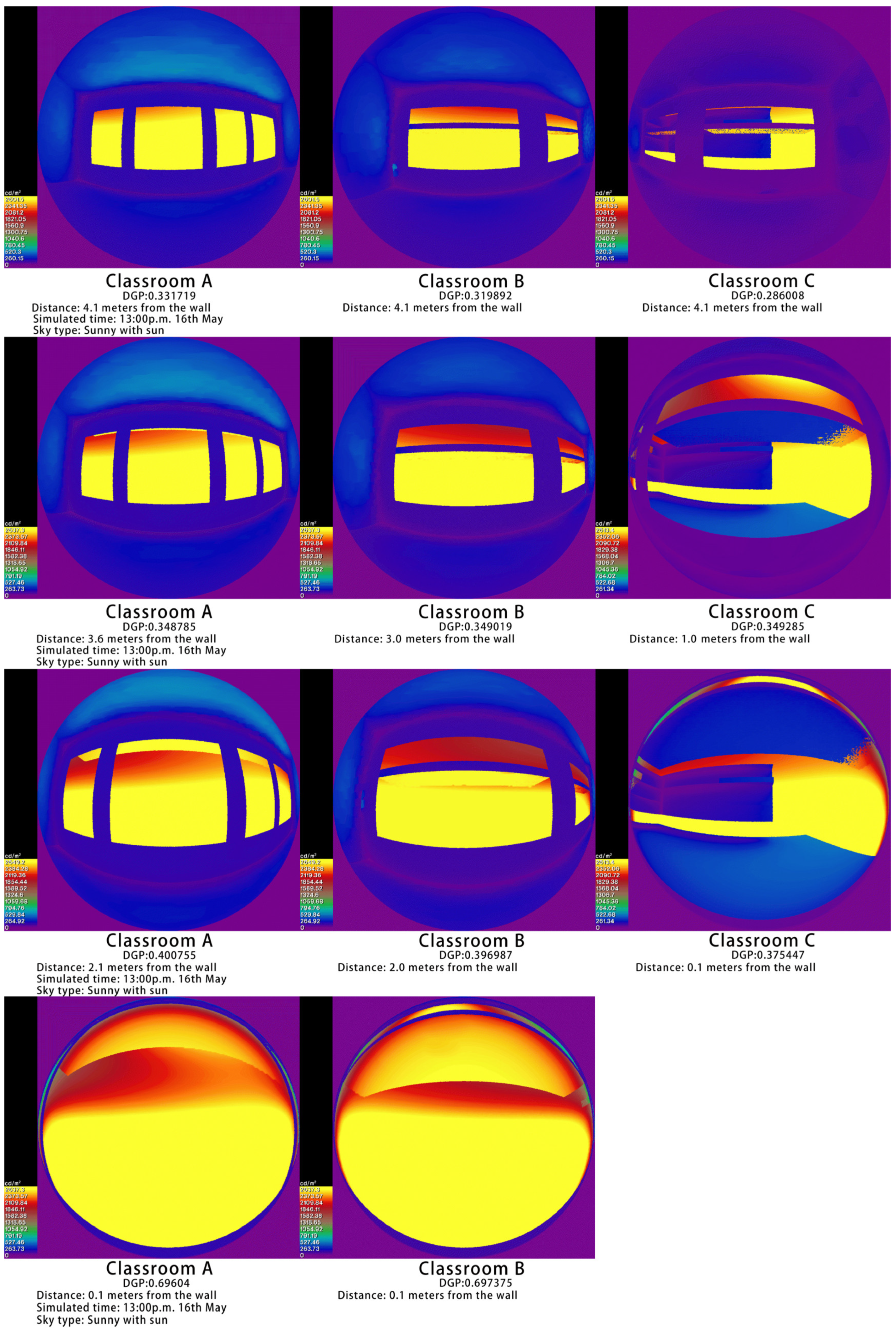 Buildings 14 00637 g010