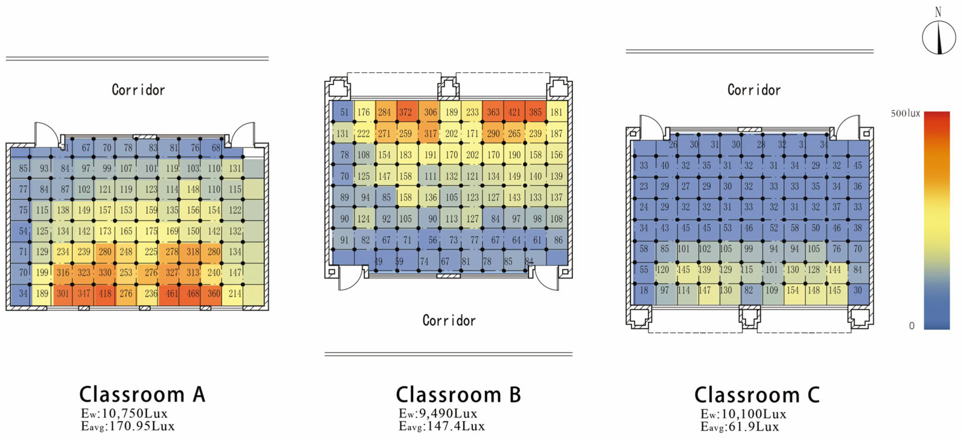 Buildings 14 00637 g012