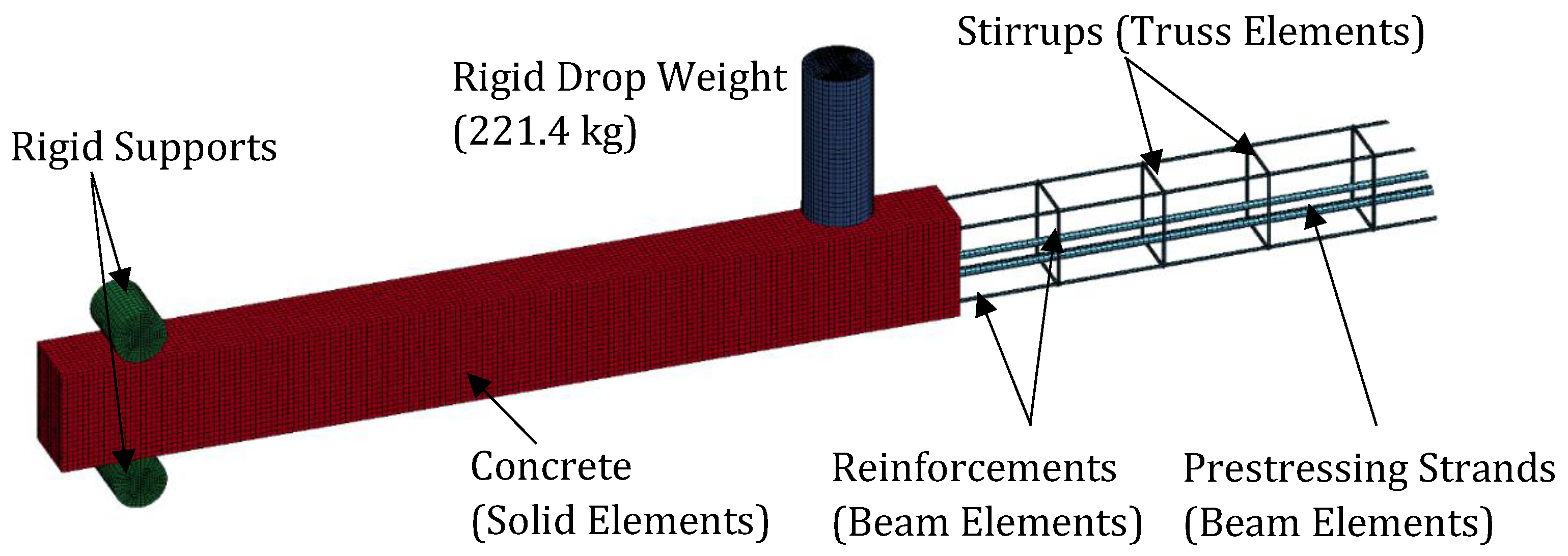 Buildings 14 00640 g022