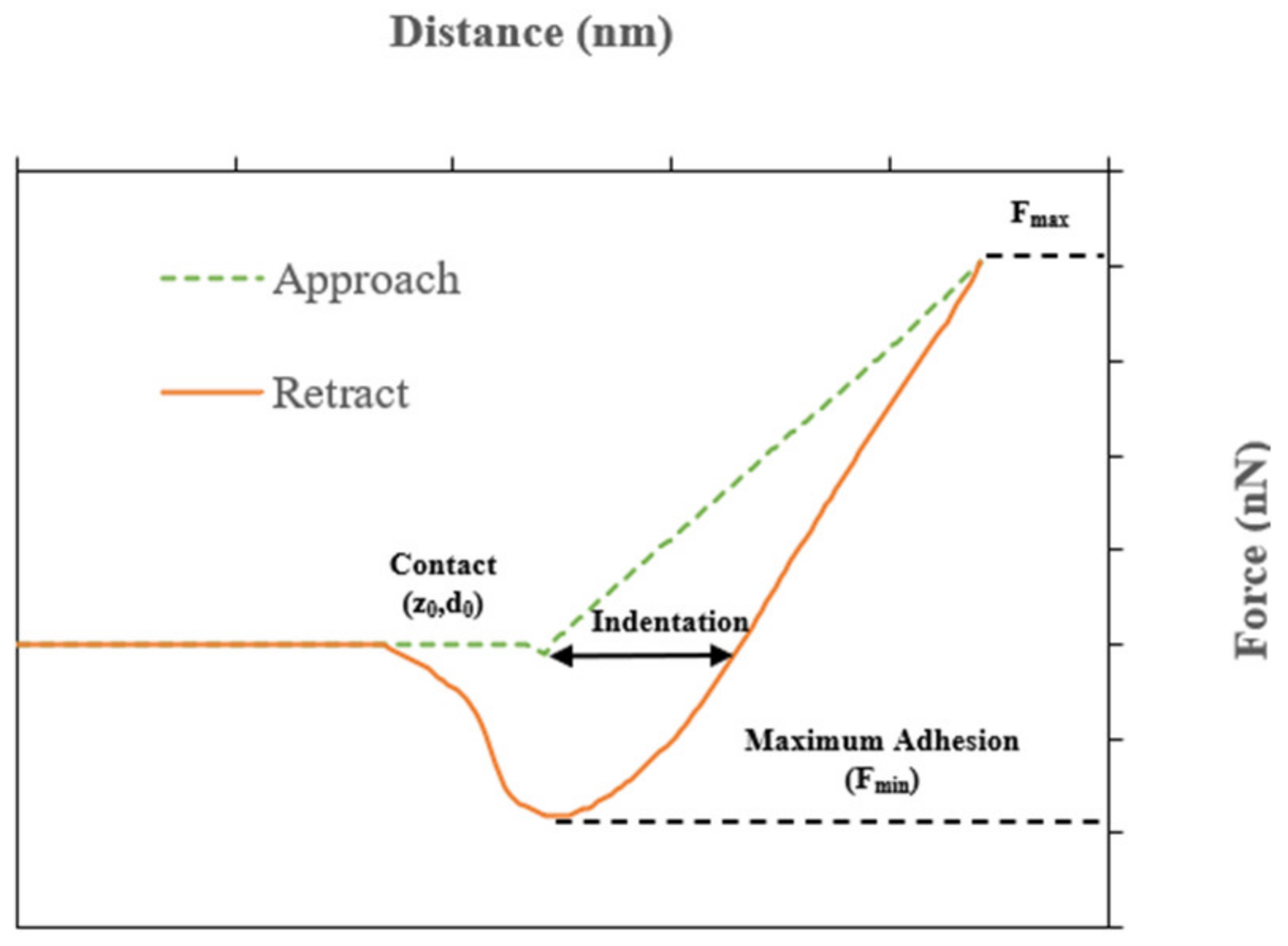 Buildings 14 00642 g002