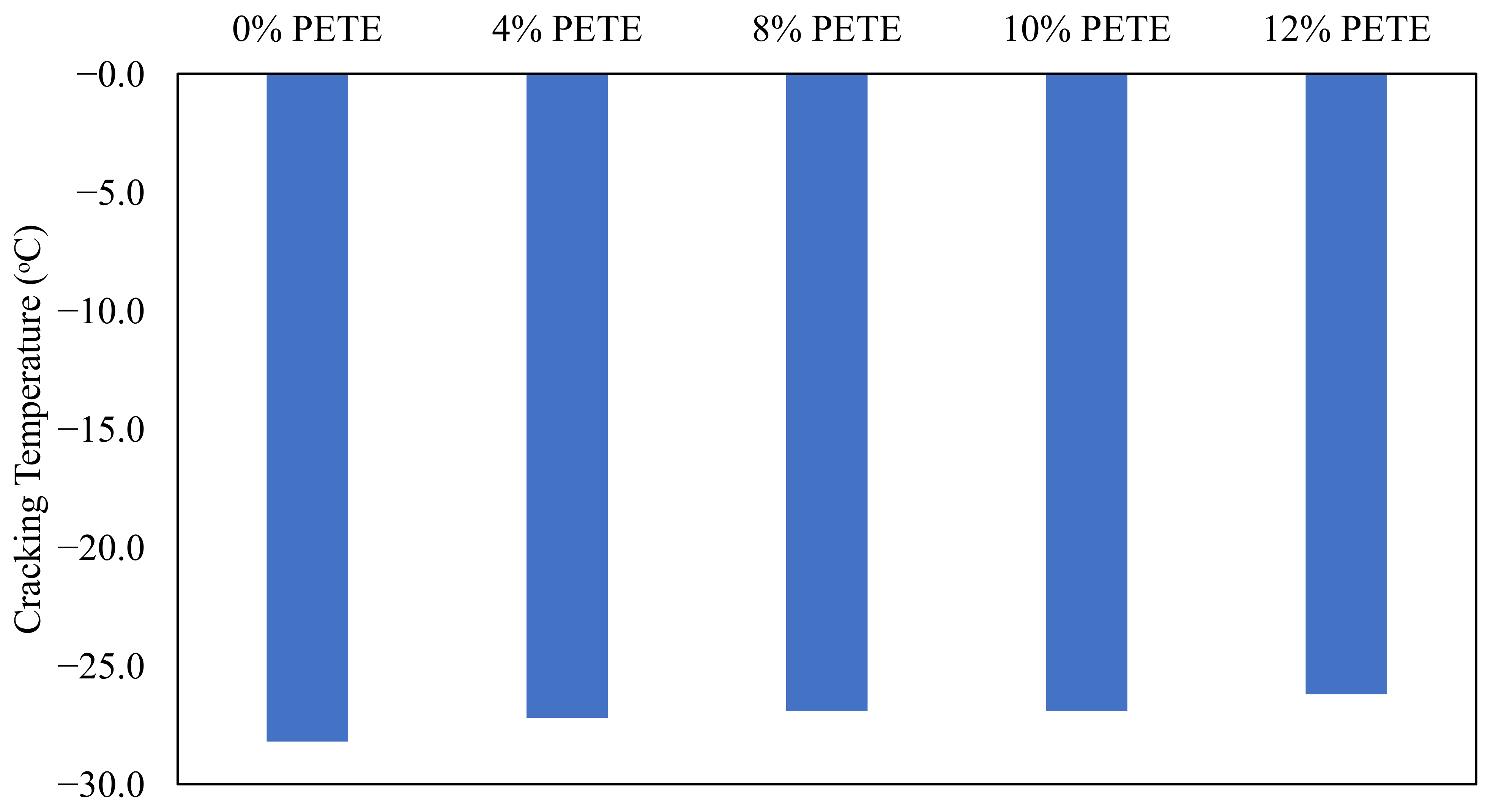 Buildings 14 00642 g005