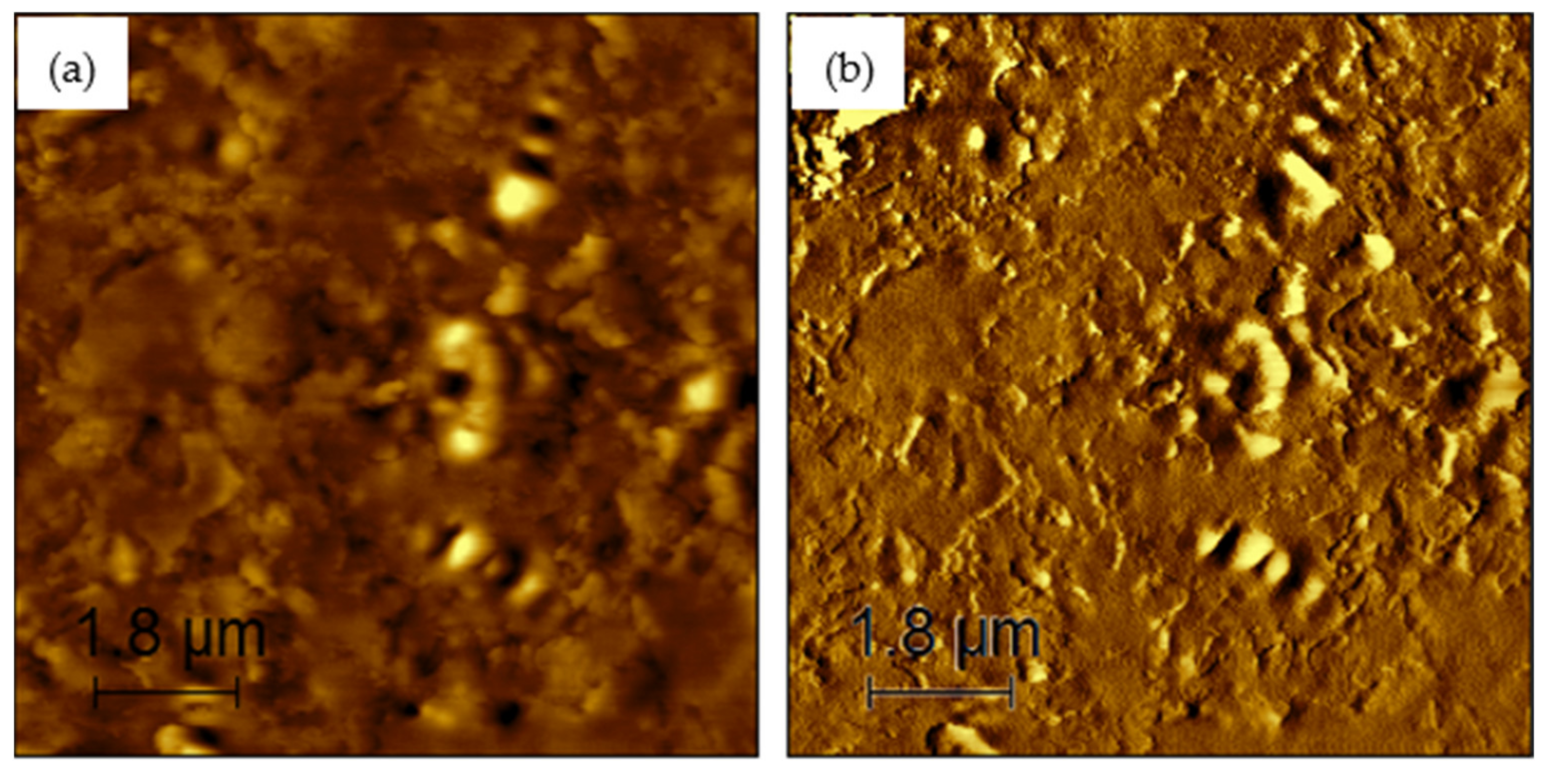 Buildings 14 00642 g008