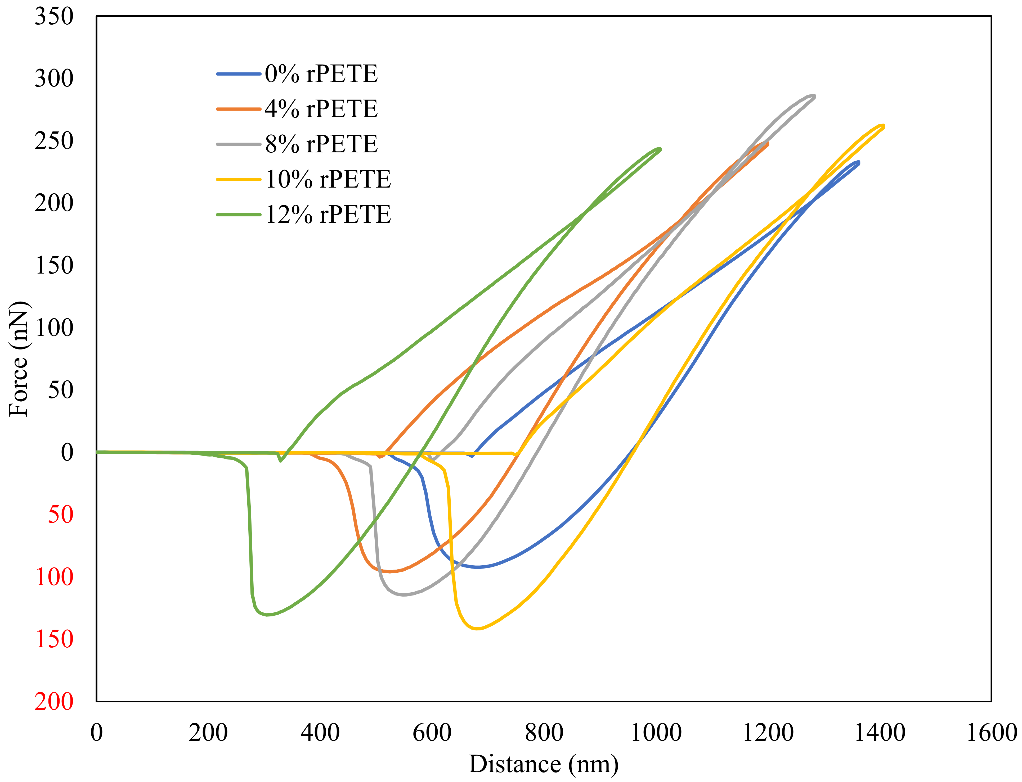 Buildings 14 00642 g012
