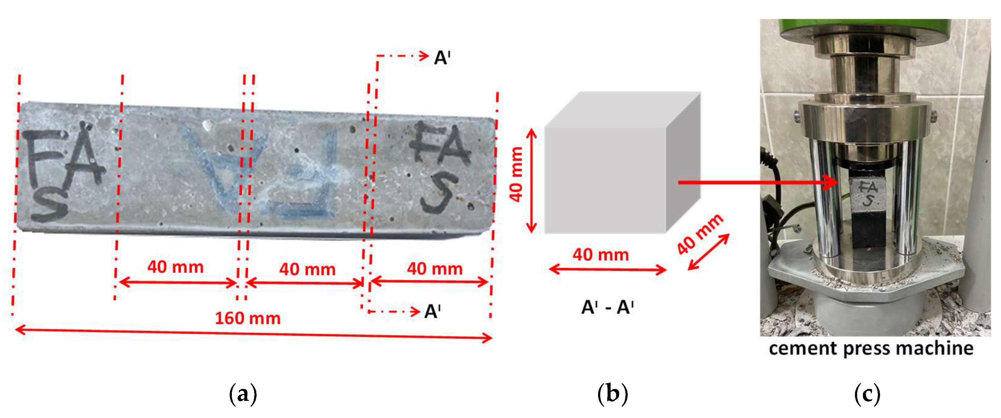 Buildings 14 00657 g005