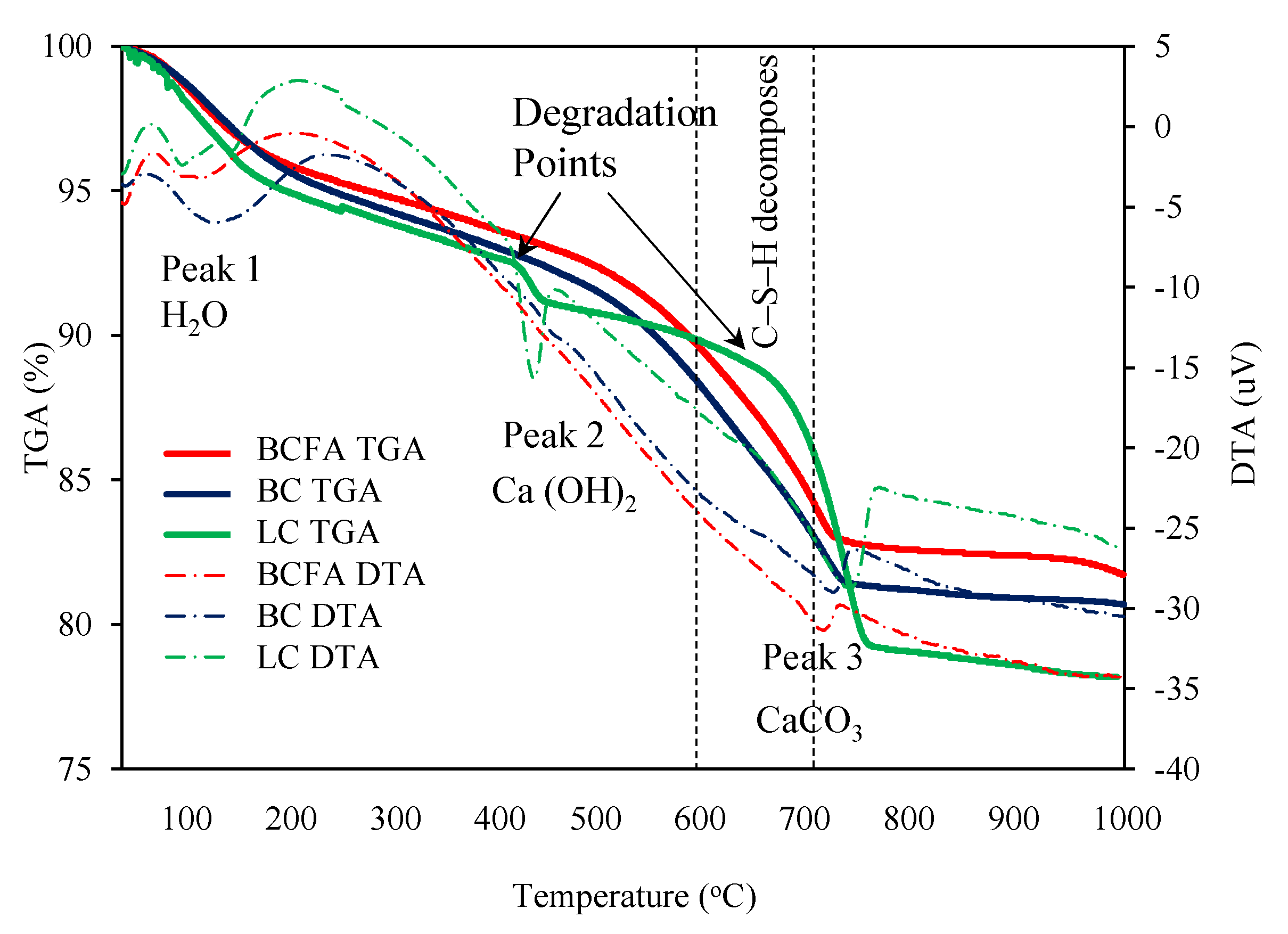 Buildings 14 00657 g016