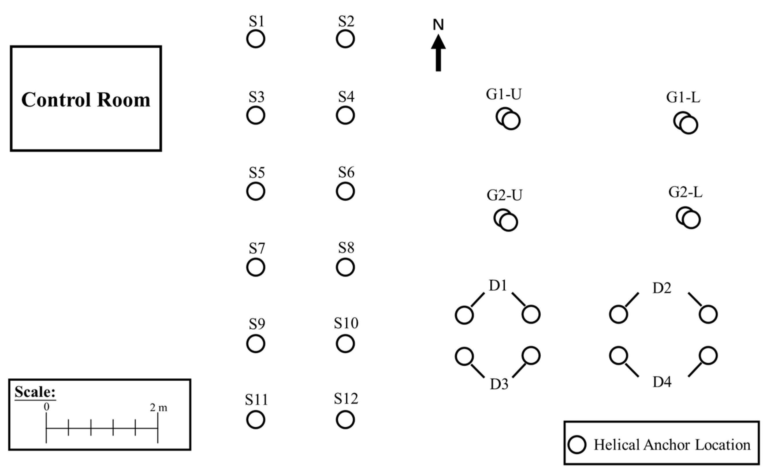 Buildings 14 00662 g005