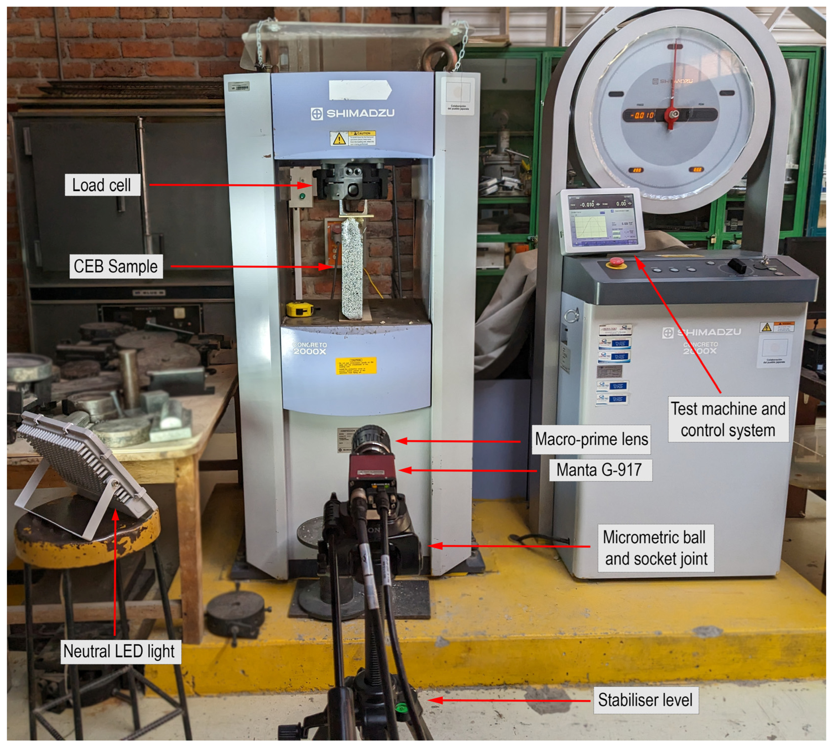 Buildings 14 00664 g005