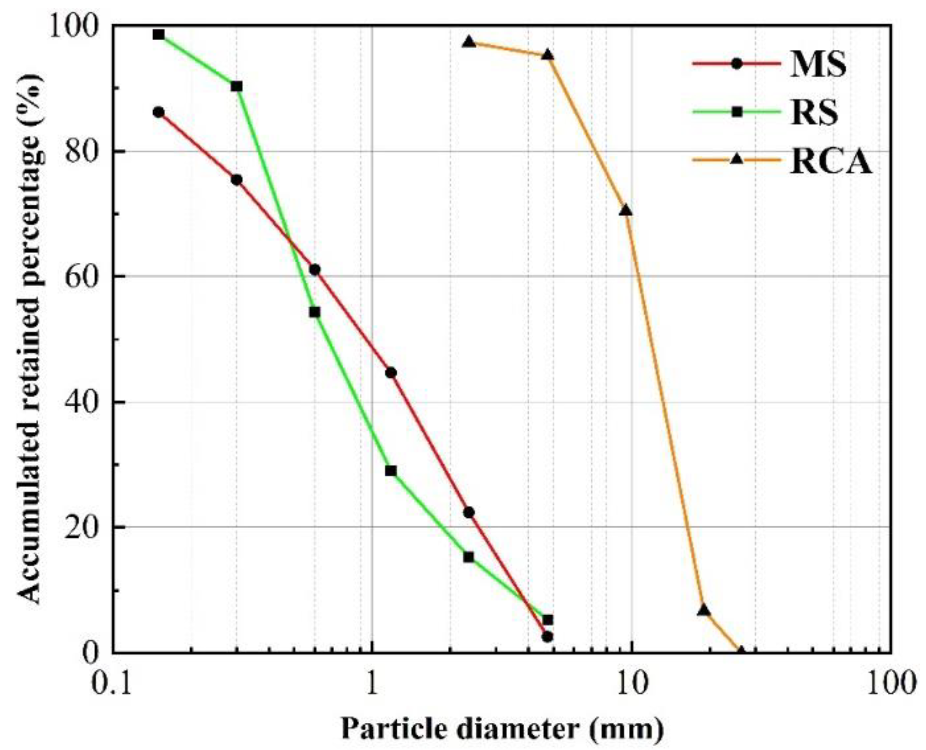 Buildings 14 00674 g001