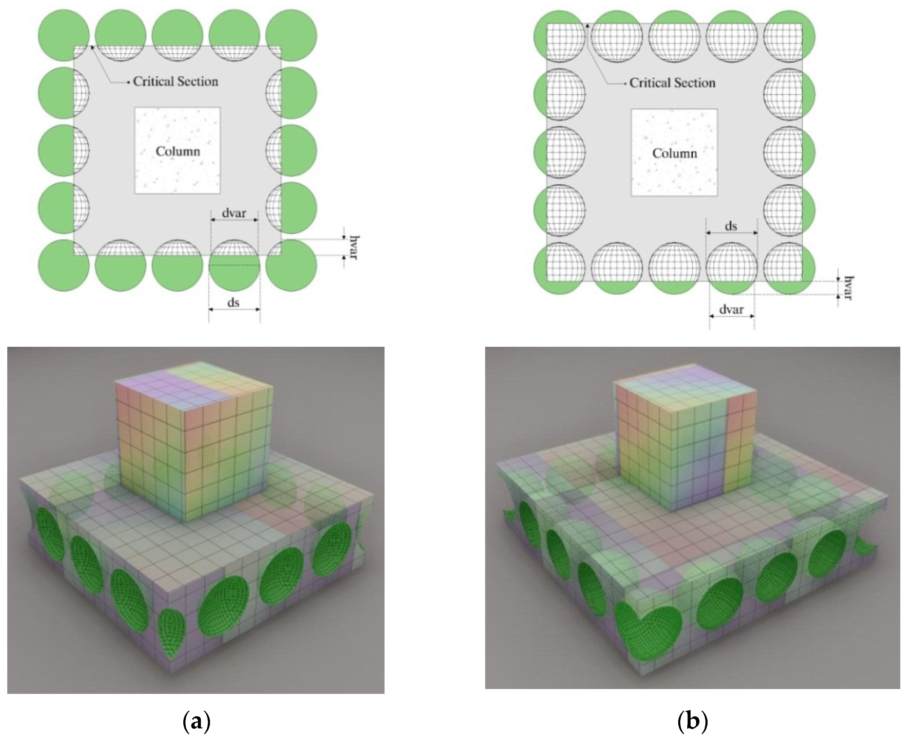 Buildings 14 00676 g007