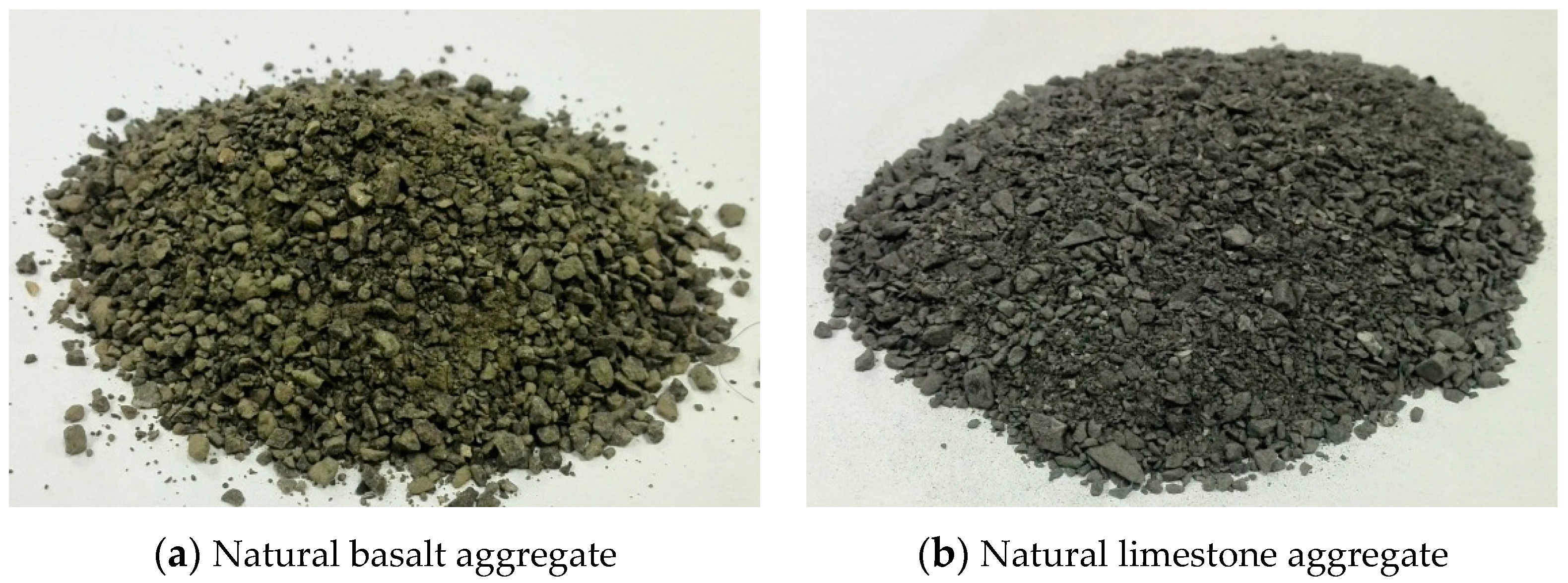 Buildings 14 00679 g002