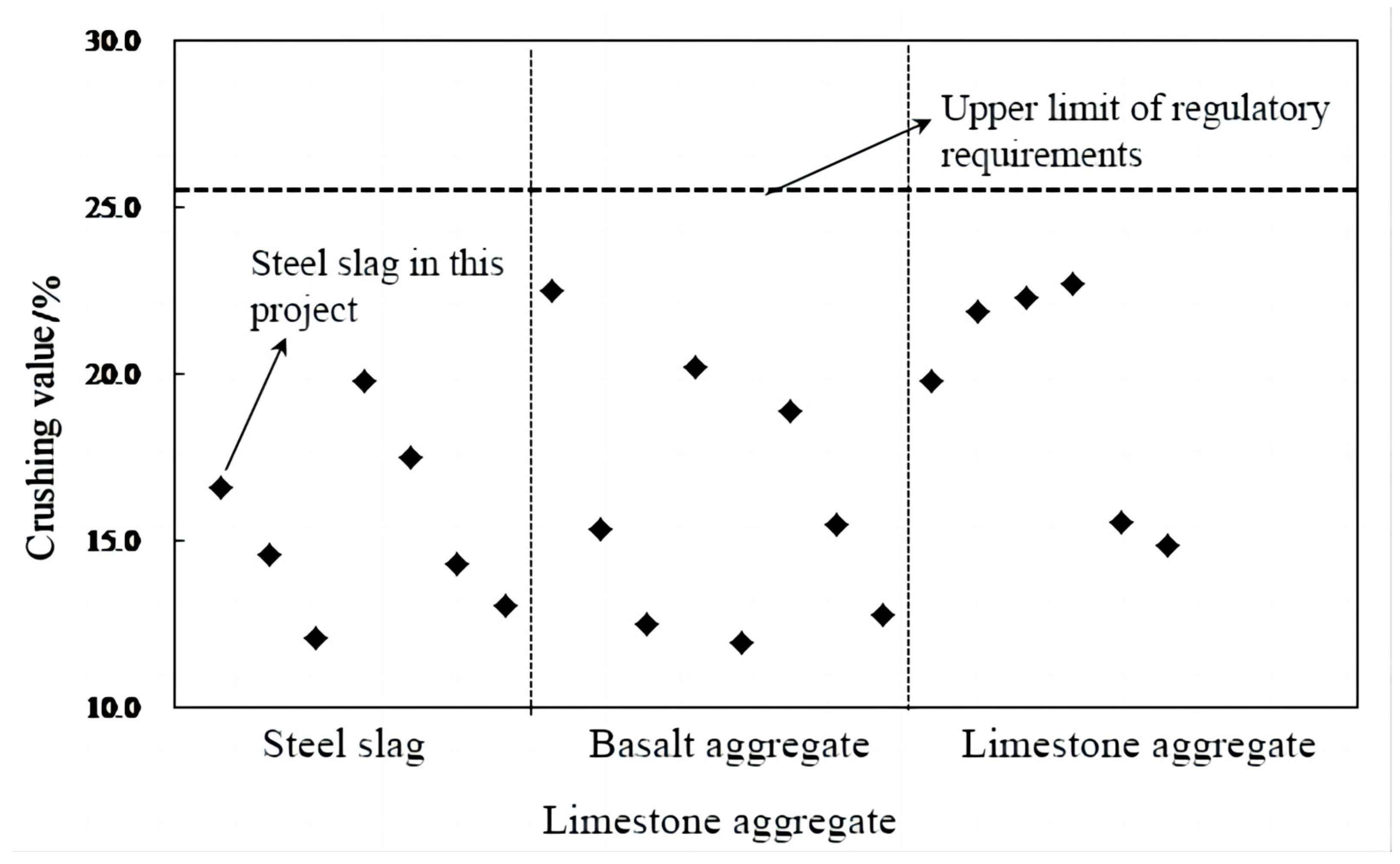 Buildings 14 00679 g005