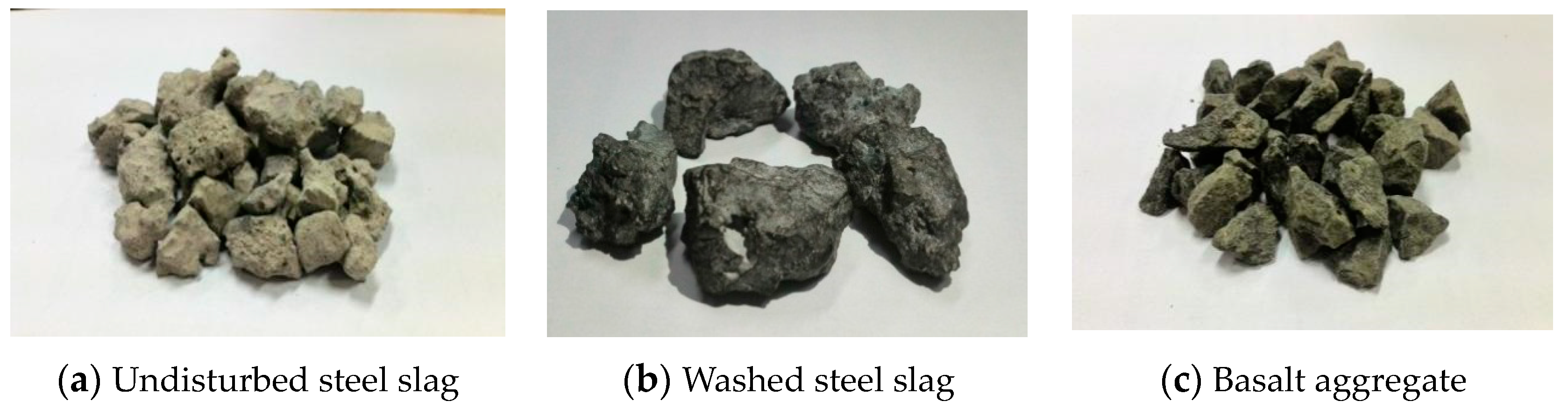 Buildings 14 00679 g008