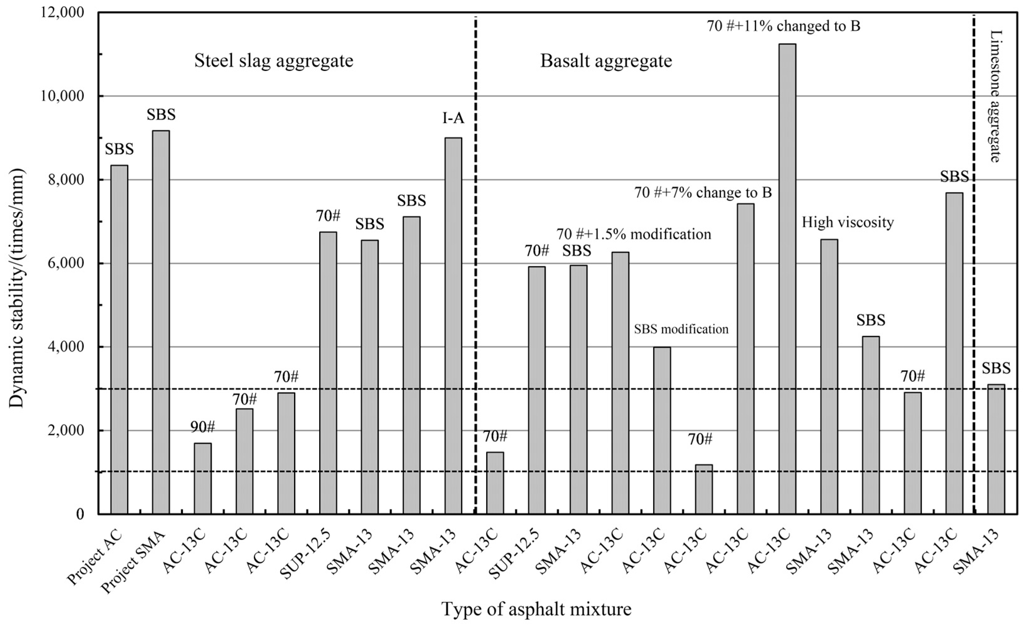 Buildings 14 00679 g011