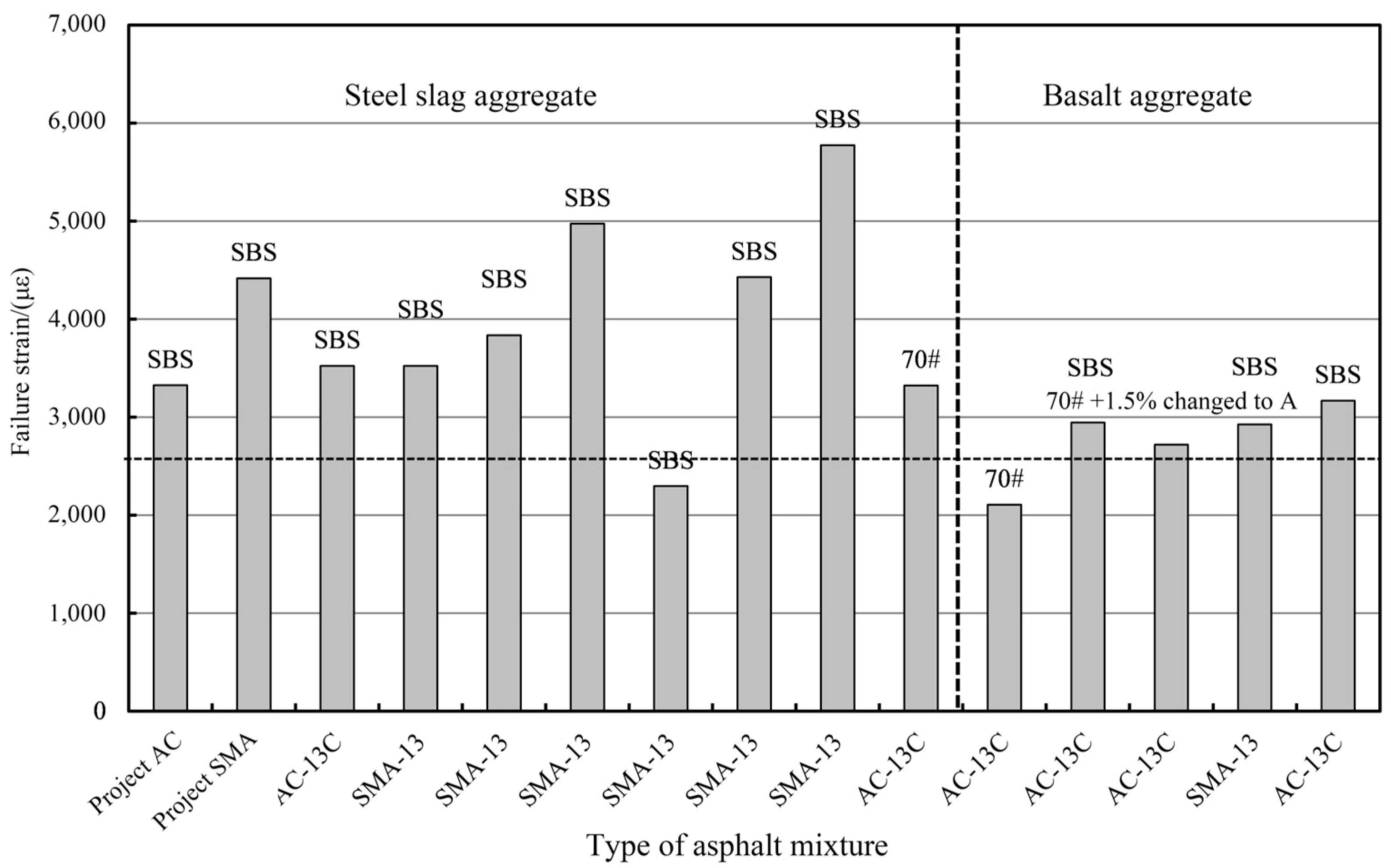 Buildings 14 00679 g012