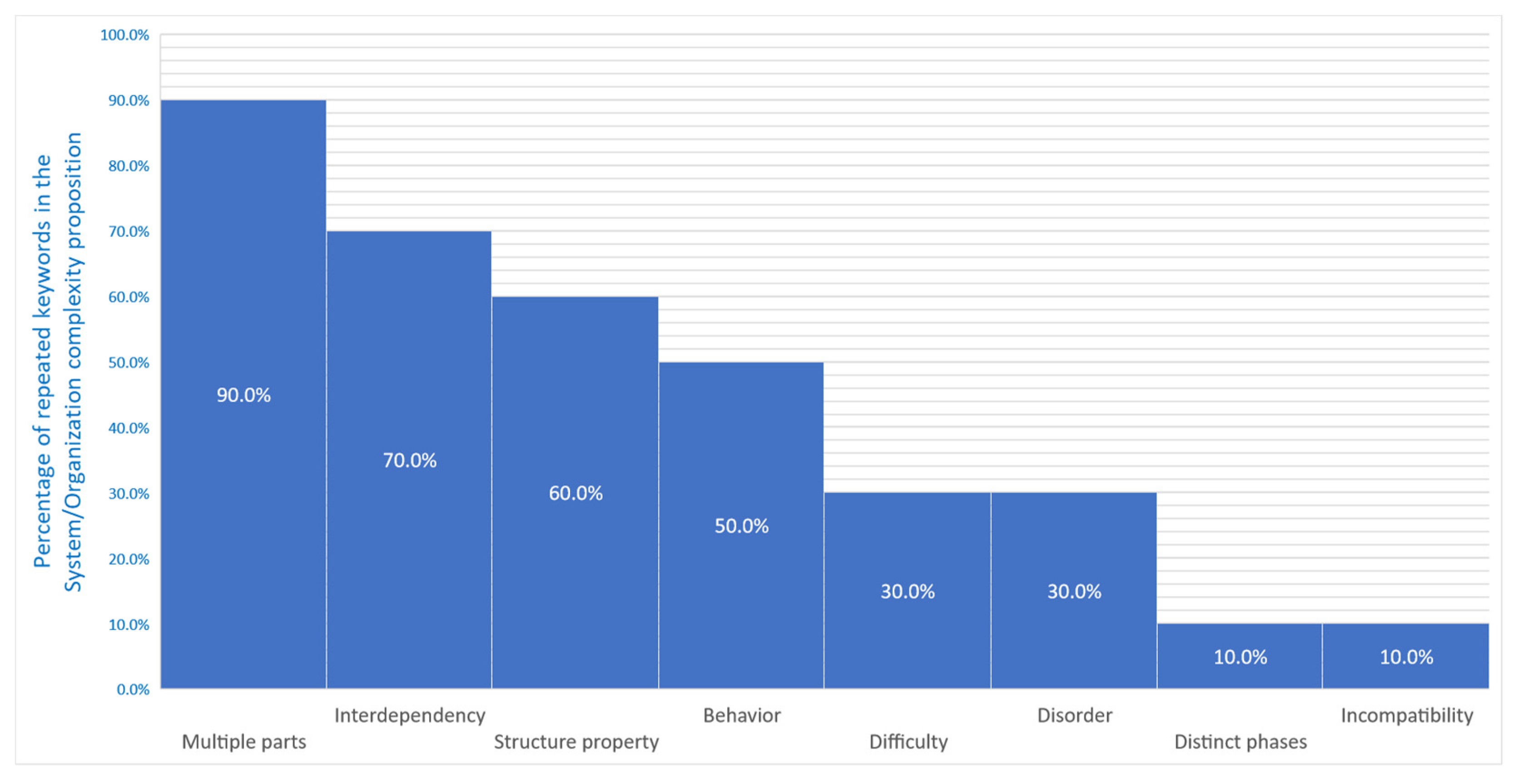 Buildings 14 00680 g004 Buildings 14 00680 g004
