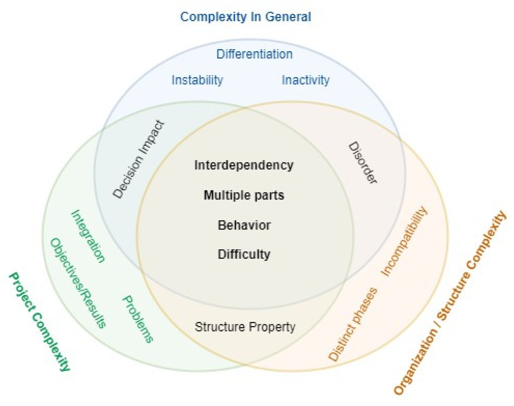 Buildings 14 00680 g006 Buildings 14 00680 g006
