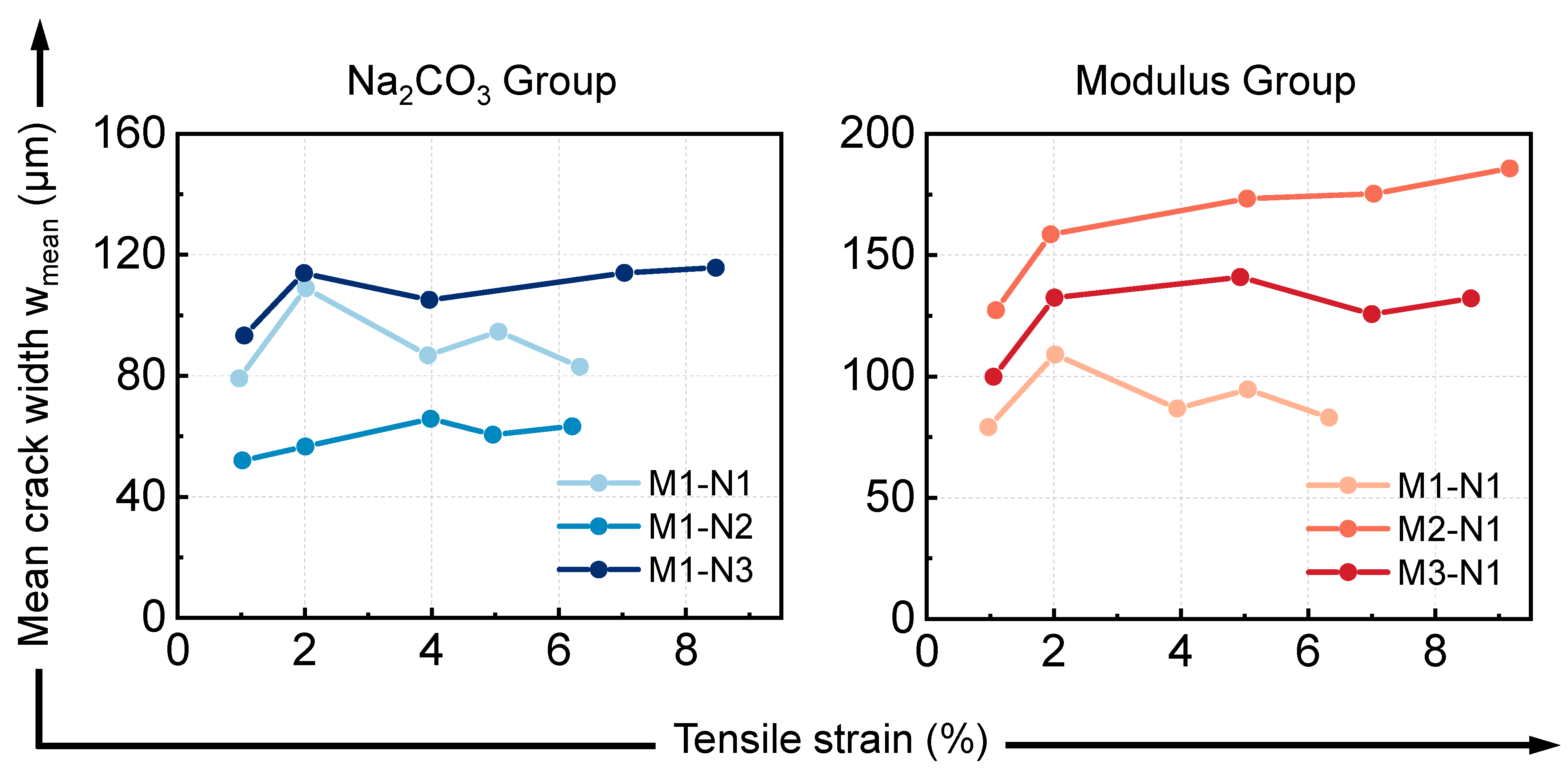 Buildings 14 00681 g012