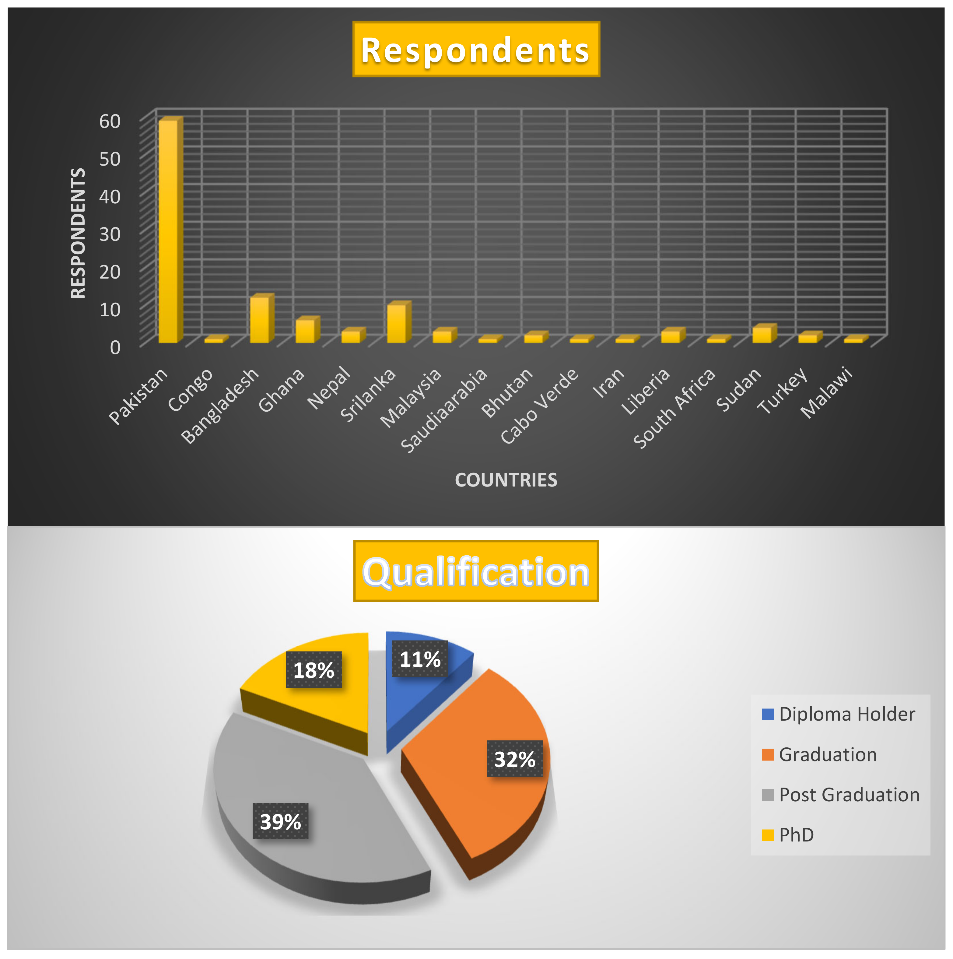 Buildings 14 00682 g004