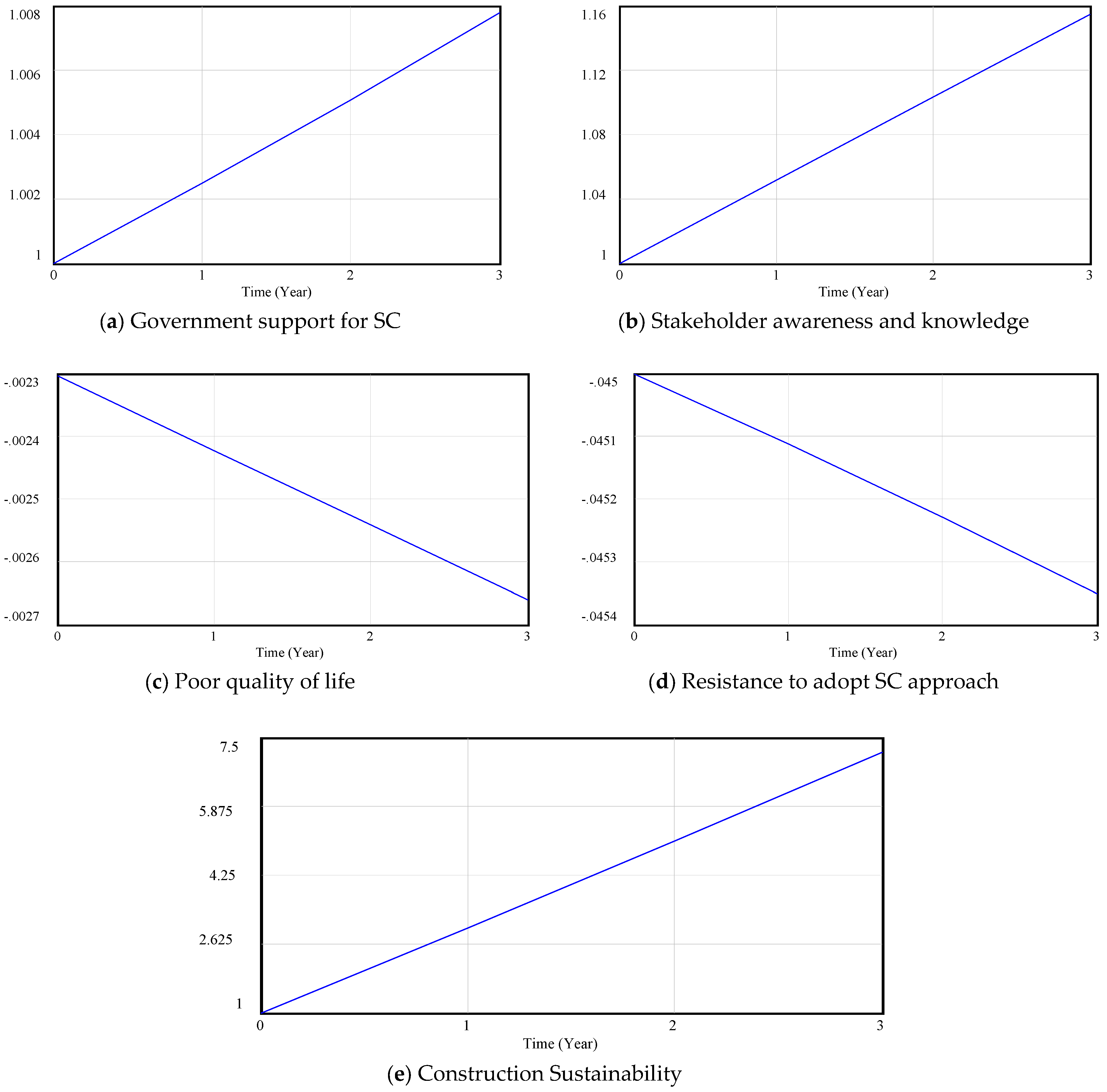 Buildings 14 00682 g017