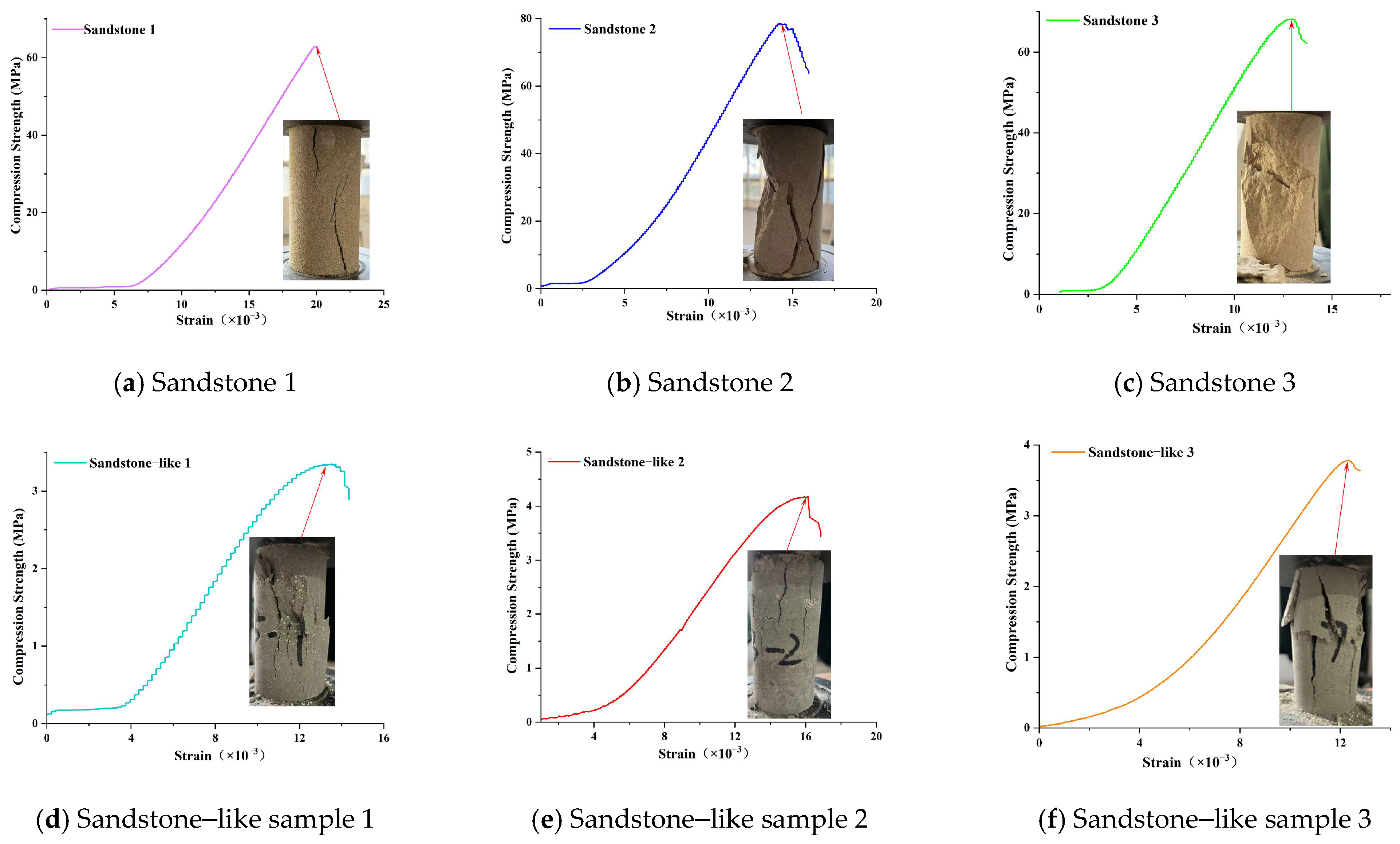 Buildings 14 00686 g016