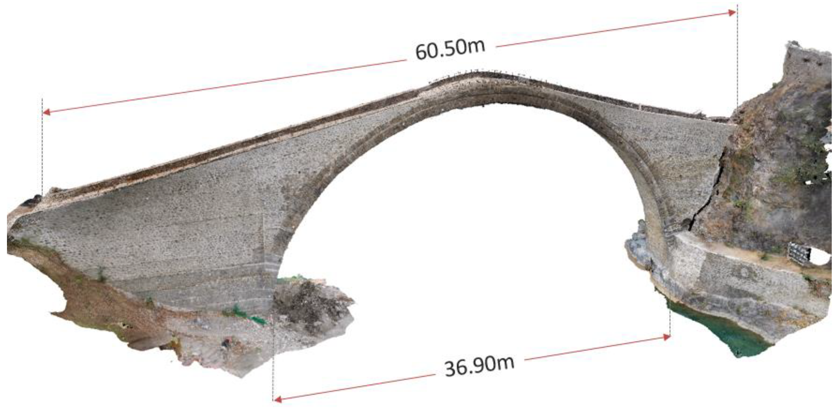 Buildings 14 00690 g003