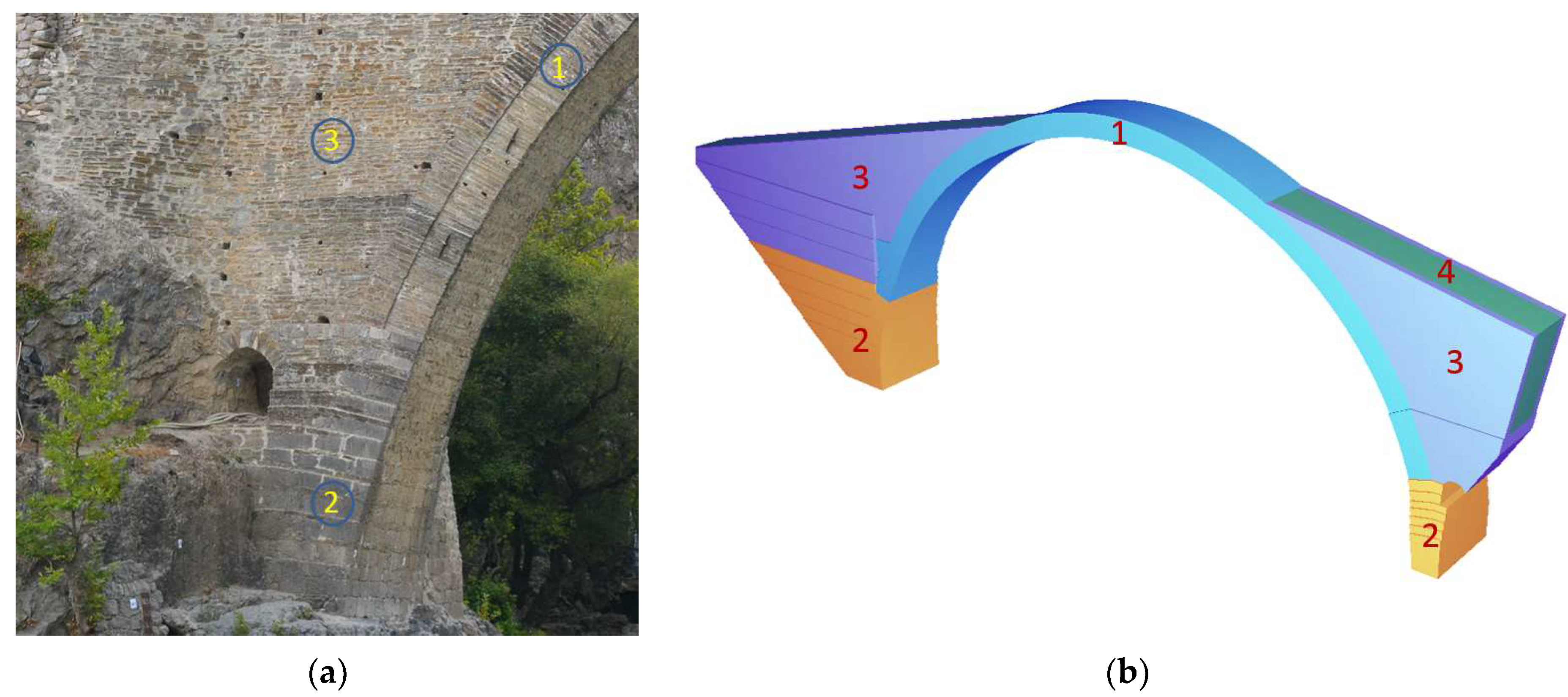 Buildings 14 00690 g016