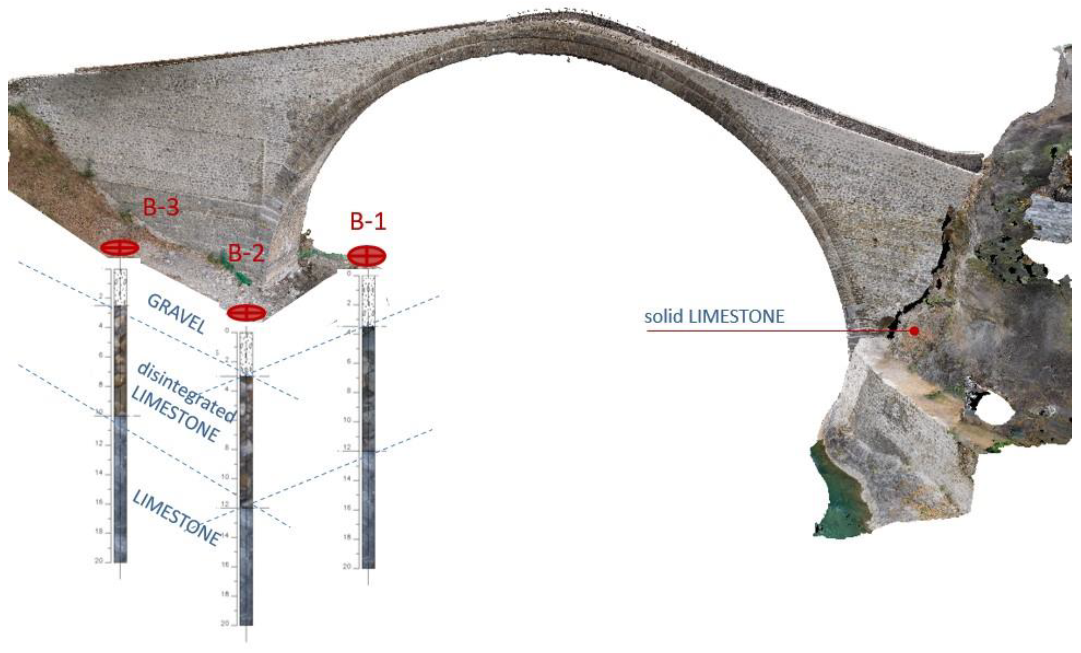 Buildings 14 00690 g018