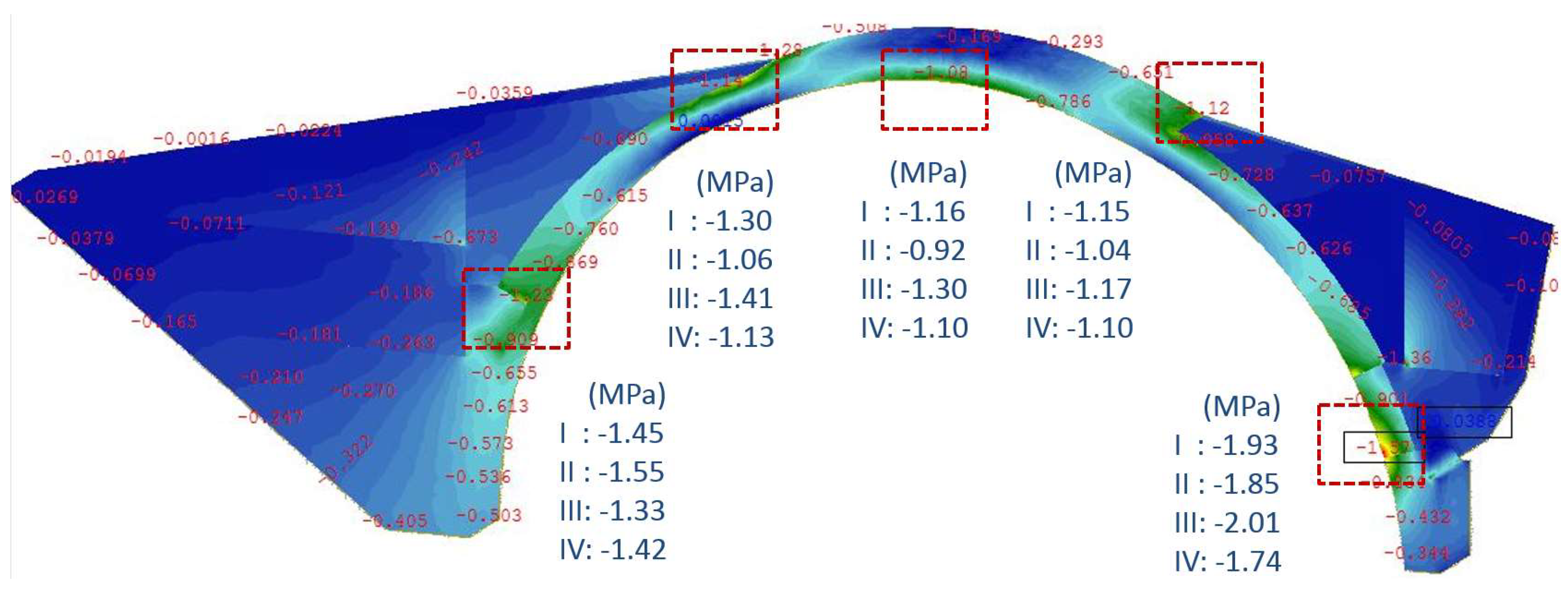 Buildings 14 00690 g025