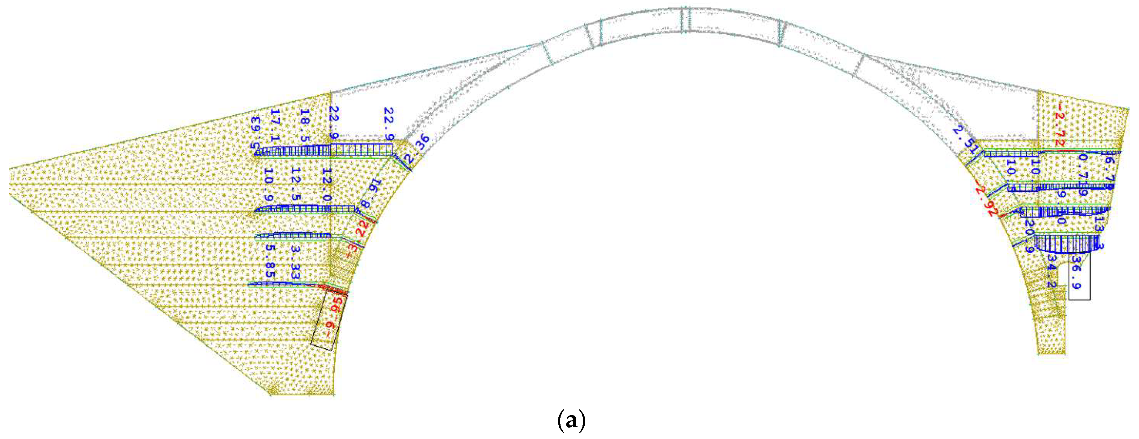 Buildings 14 00690 g026a