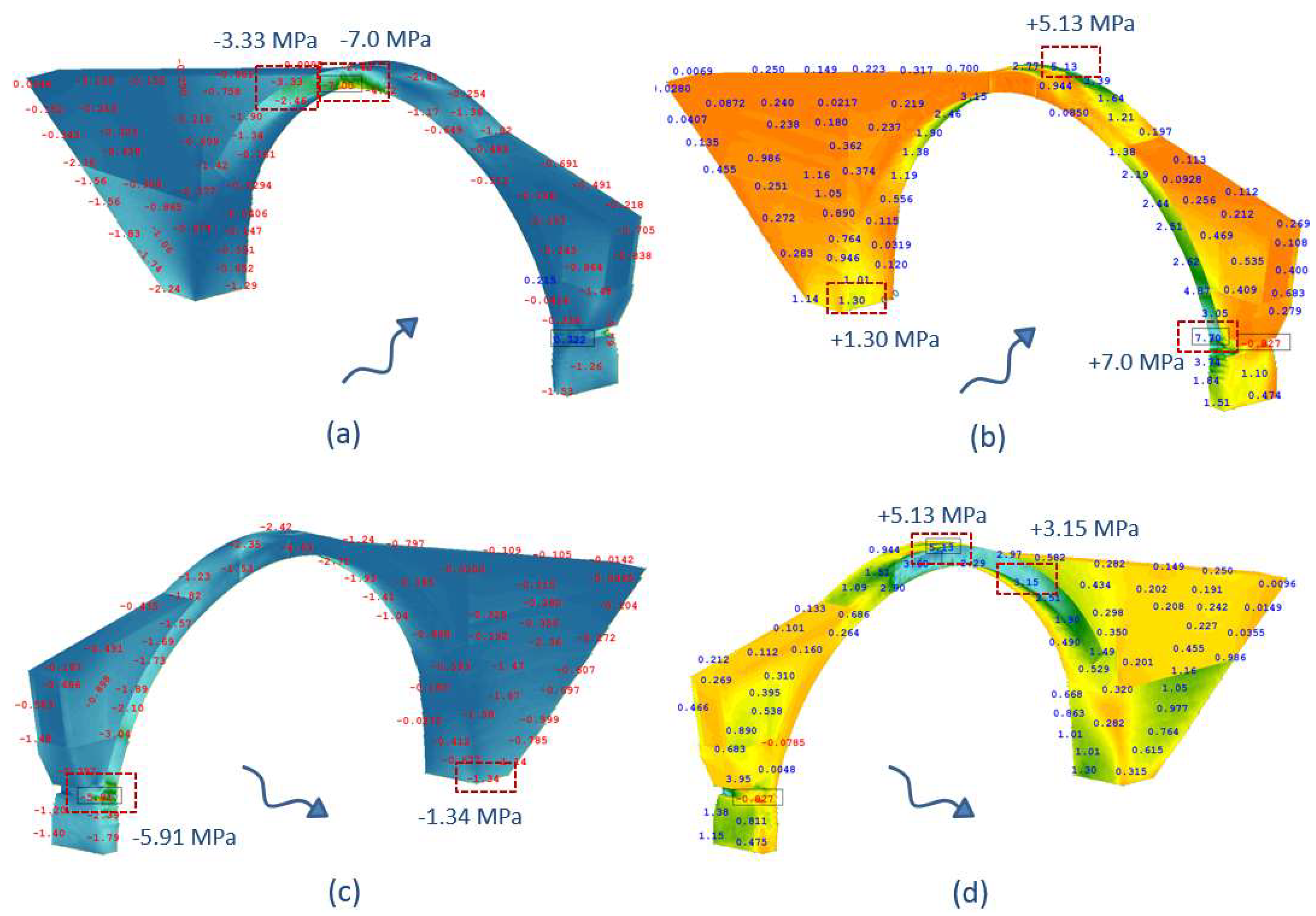 Buildings 14 00690 g036