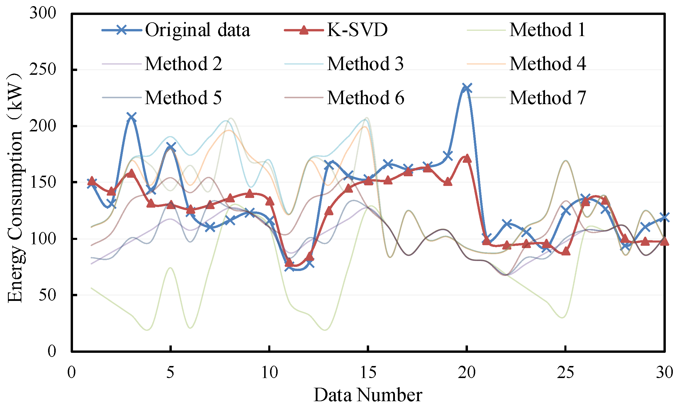Buildings 14 00696 g006