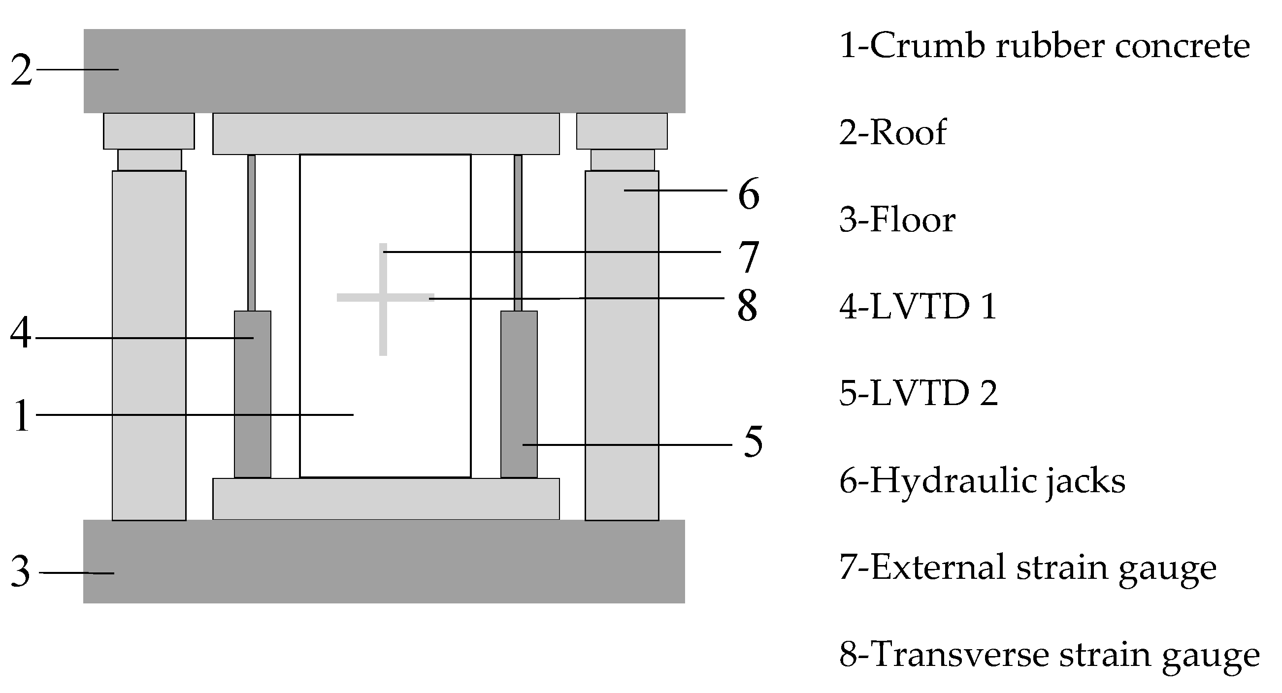 Buildings 14 00705 g002
