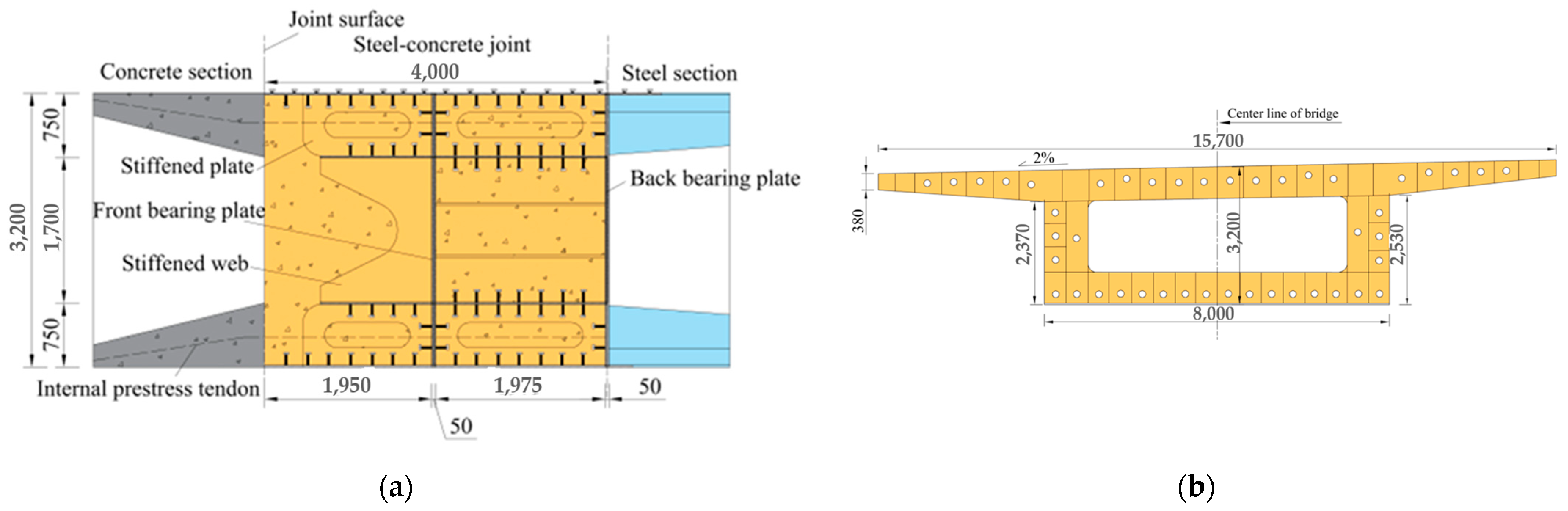 Buildings 14 00708 g001