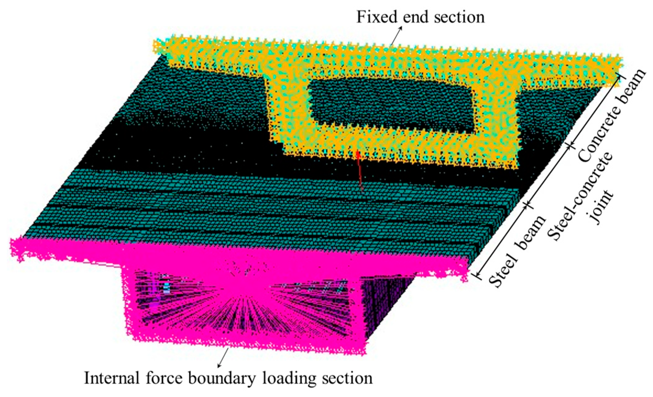 Buildings 14 00708 g004