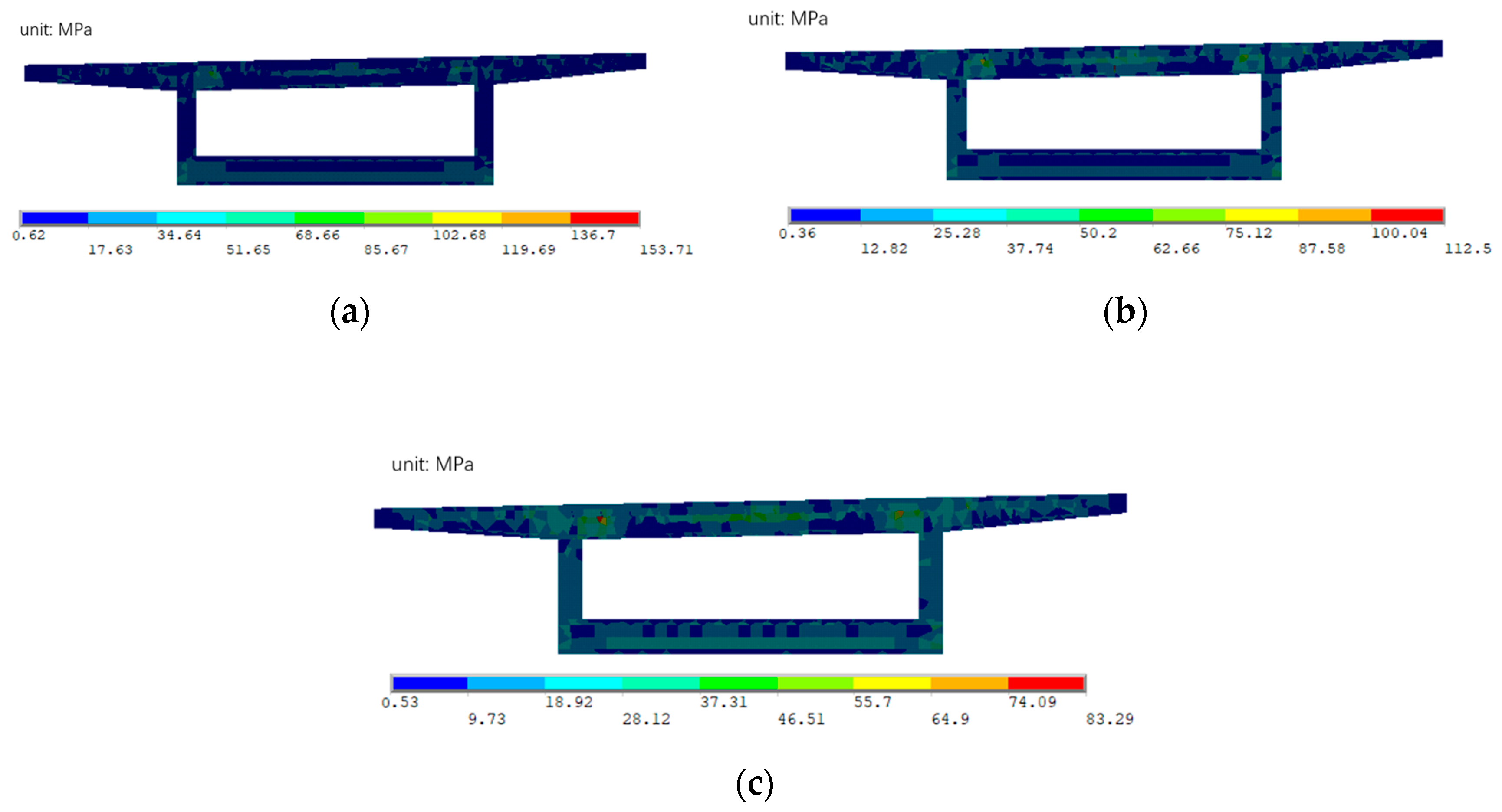 Buildings 14 00708 g006