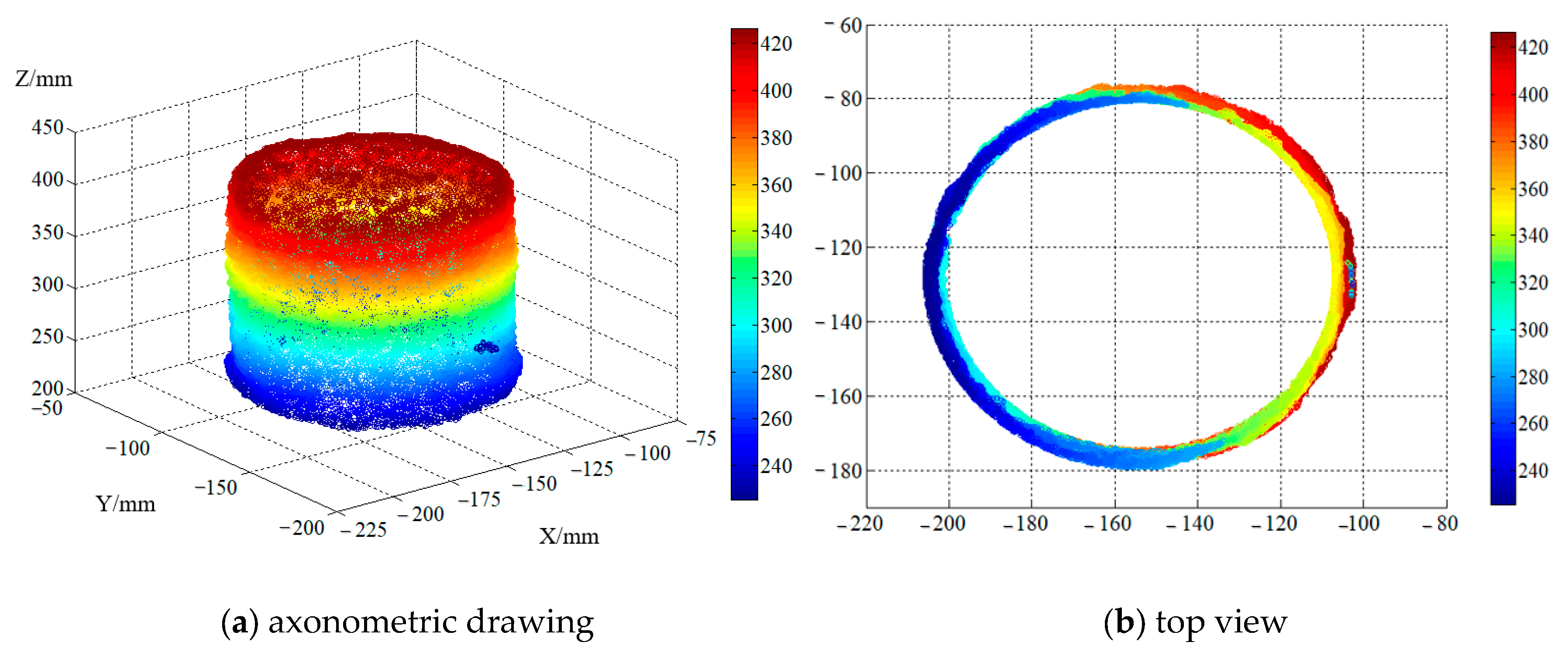 Buildings 14 00713 g004