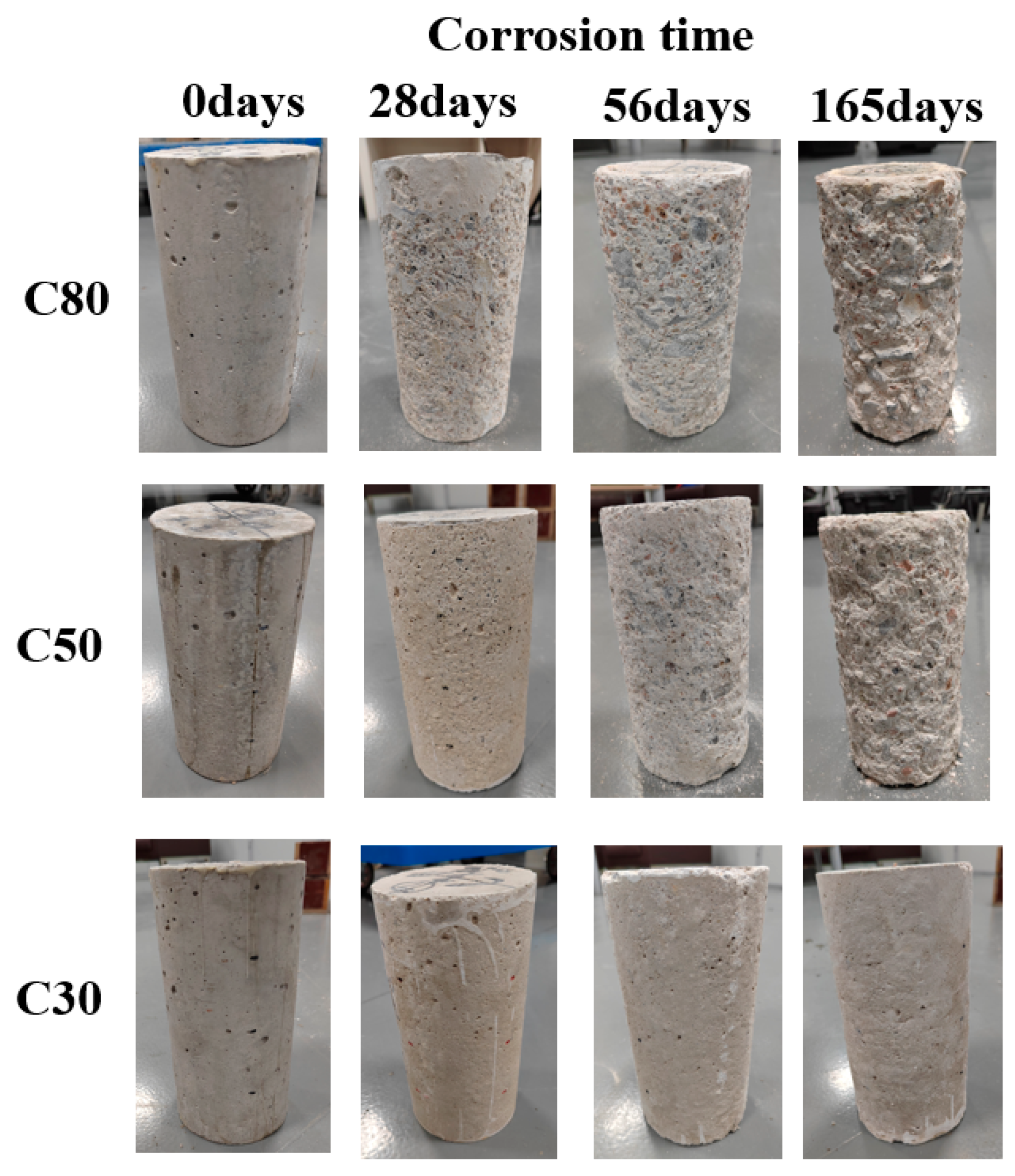 Buildings 14 00713 g007