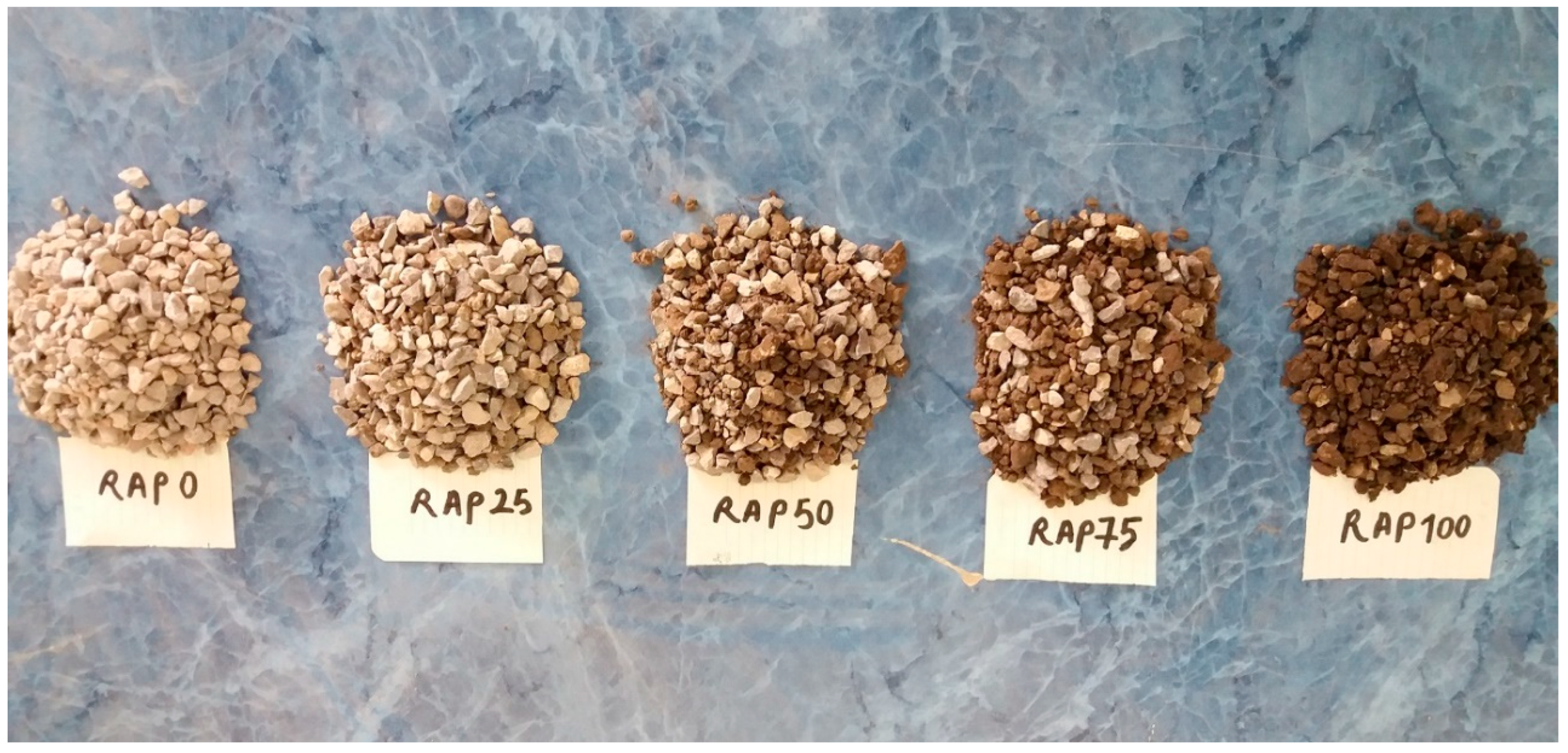 Buildings 14 00733 g001