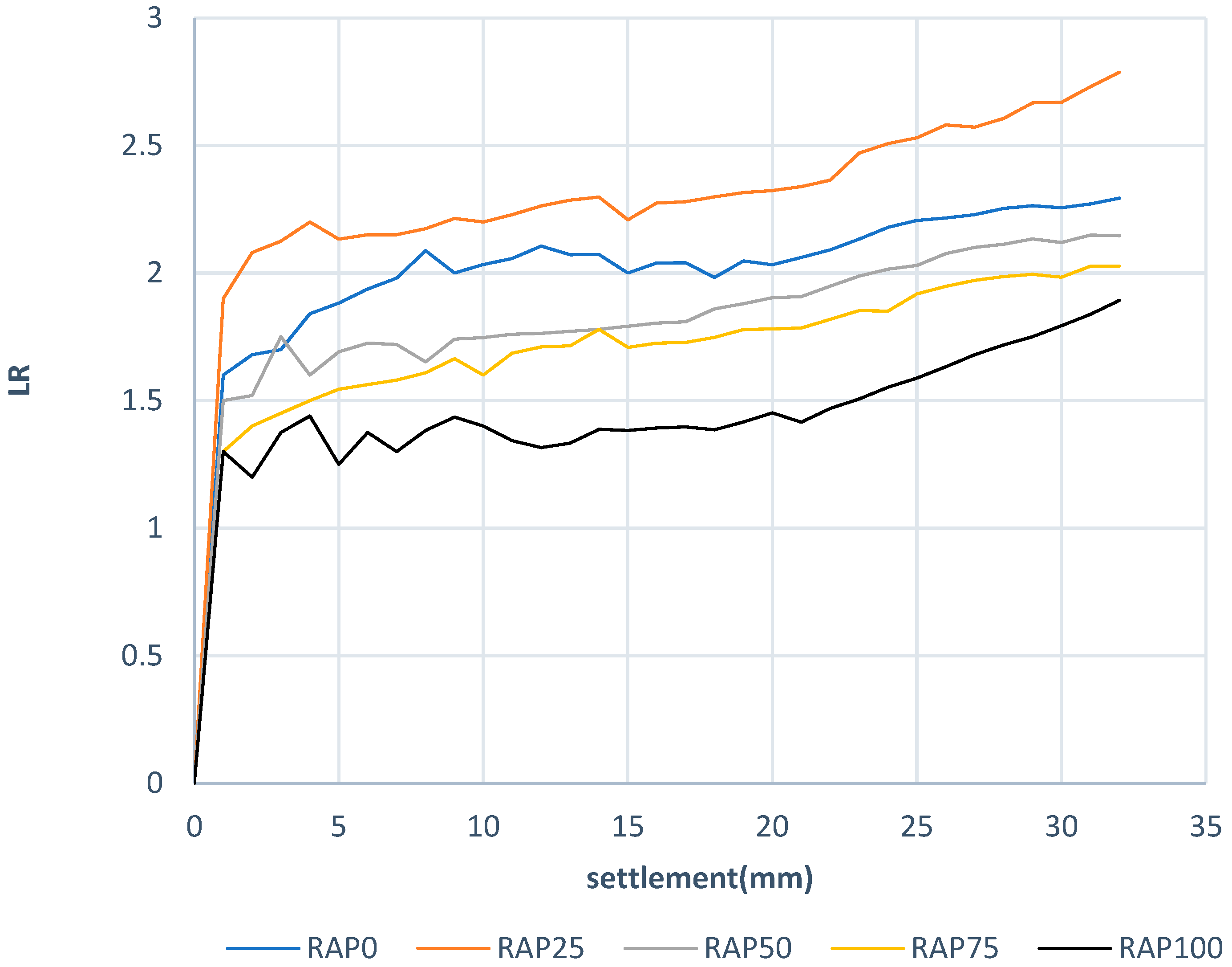 Buildings 14 00733 g008