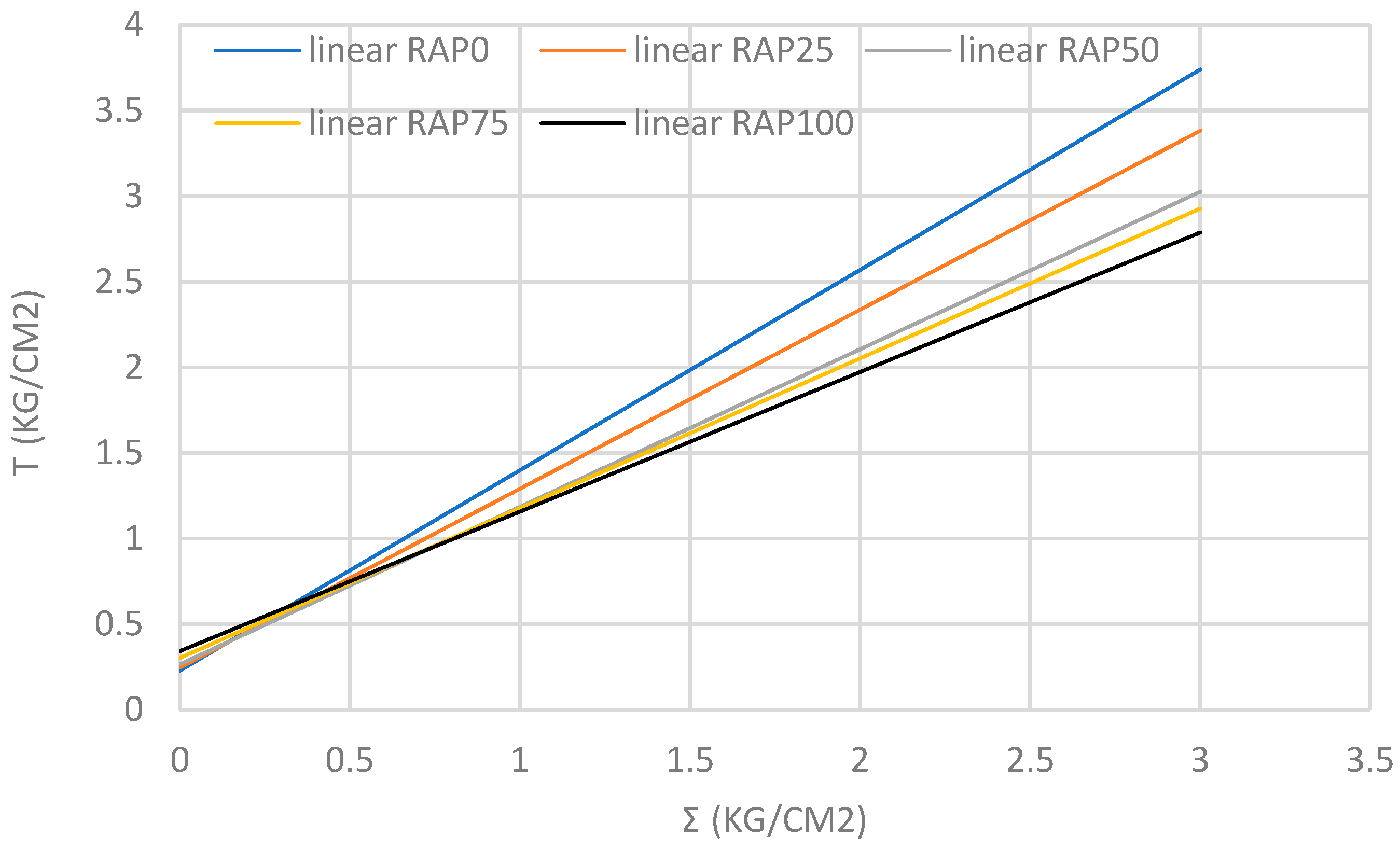Buildings 14 00733 g009