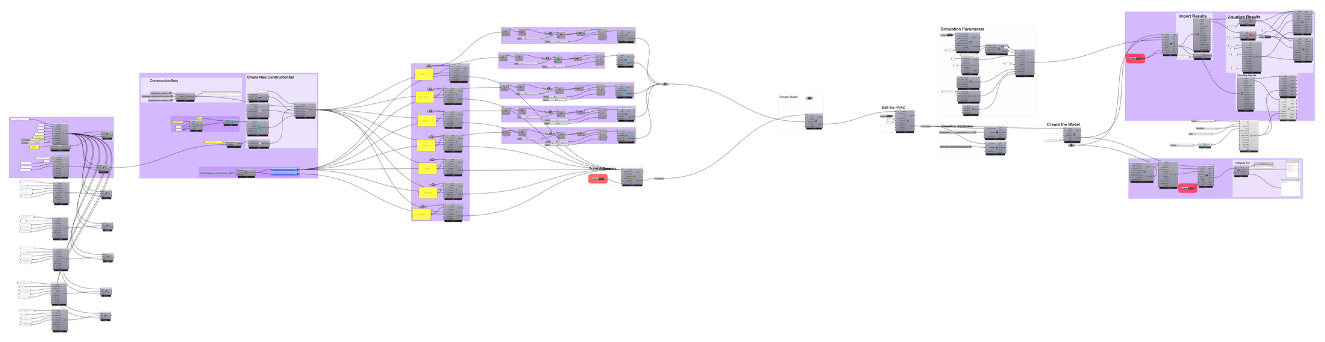 Buildings 14 00736 g007