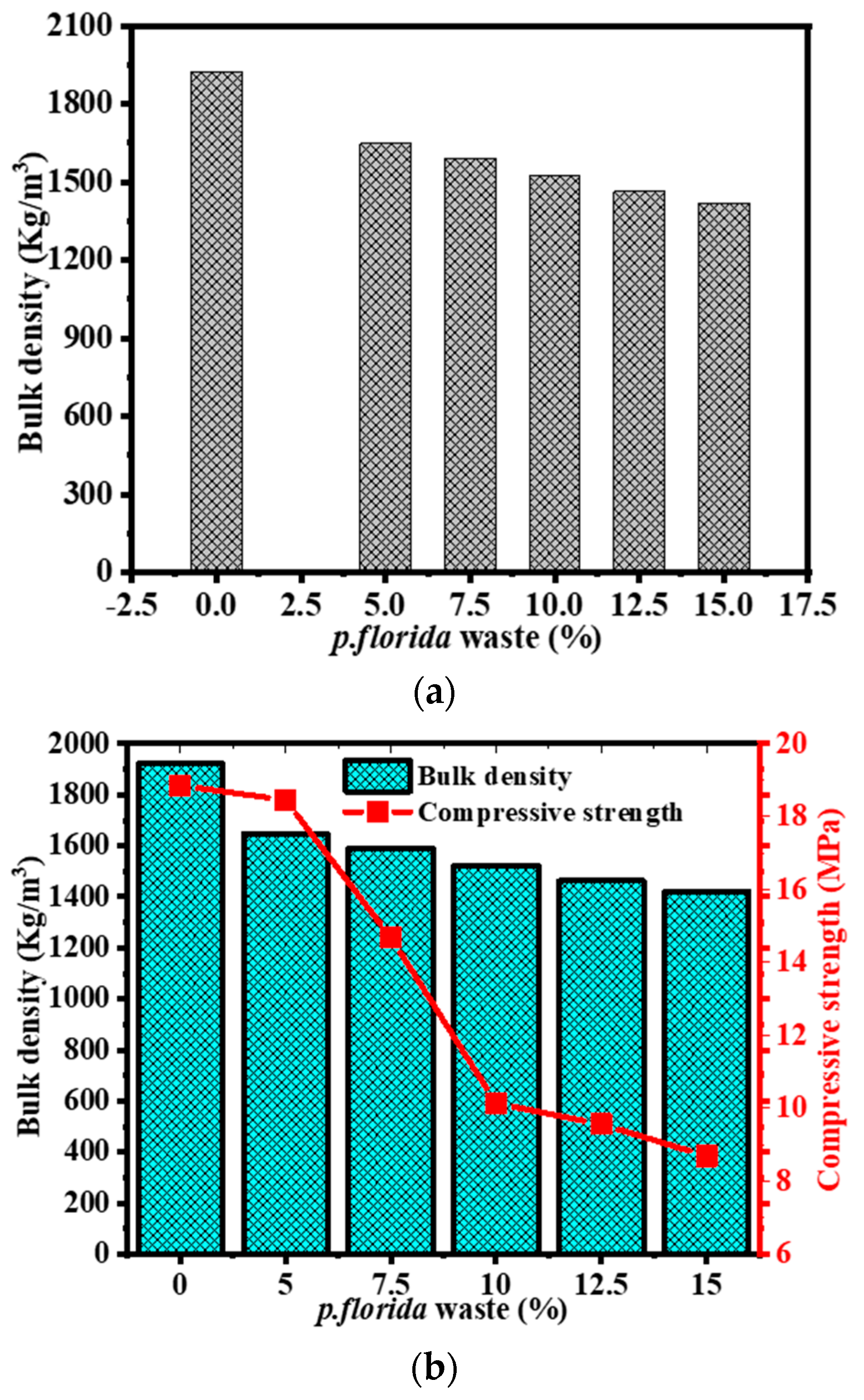 Buildings 14 00736 g014