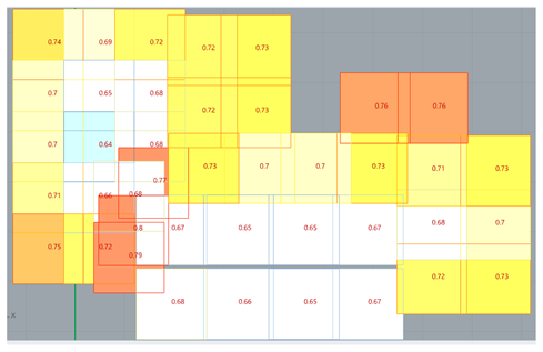 Buildings 14 00736 i006