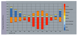 Buildings 14 00736 i020