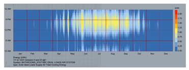 Buildings 14 00736 i024