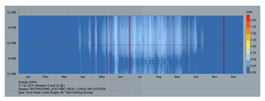 Buildings 14 00736 i025