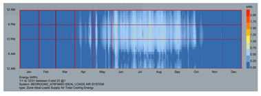 Buildings 14 00736 i029