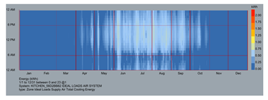 Buildings 14 00736 i033