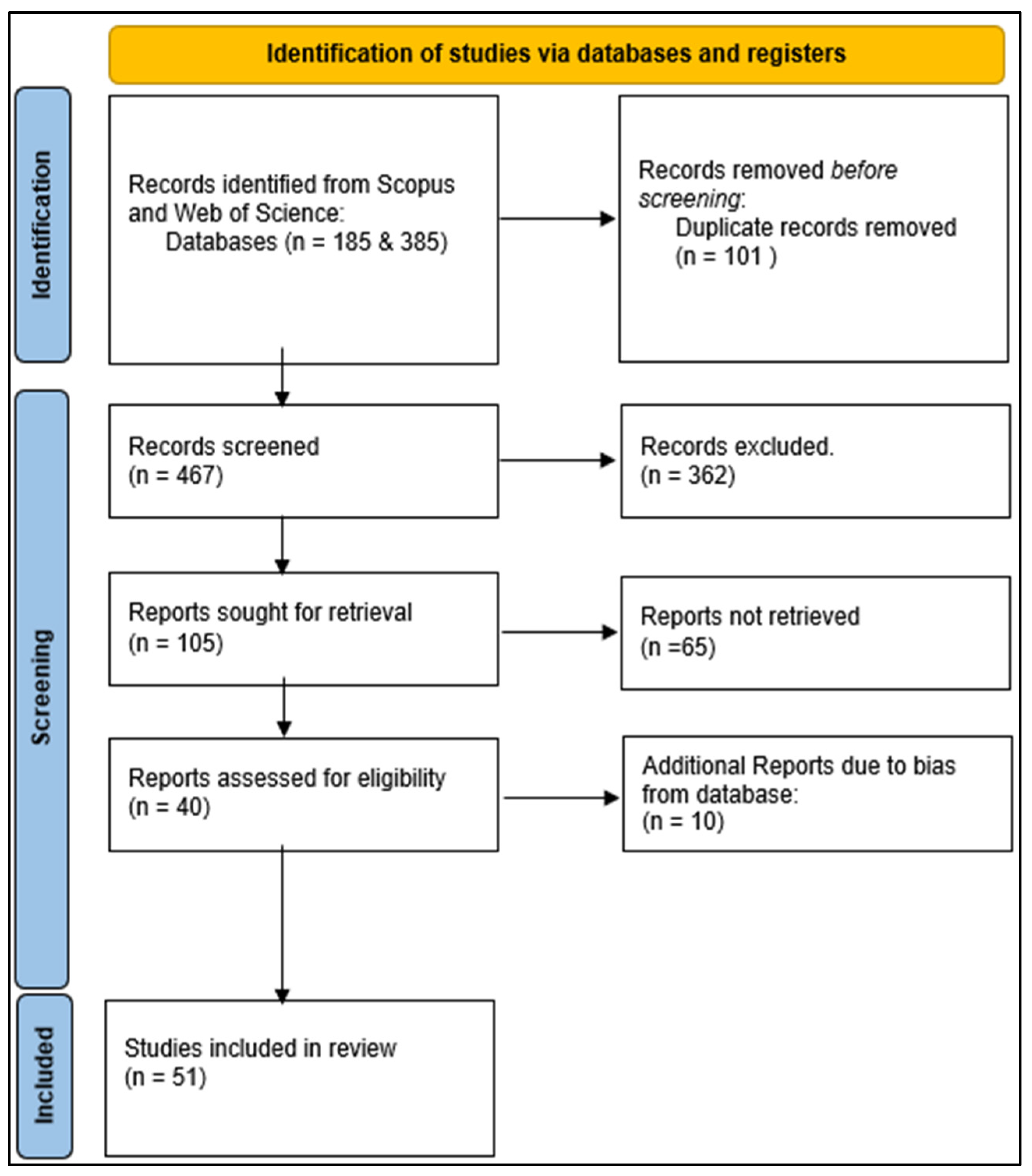 Buildings 14 00737 g001
